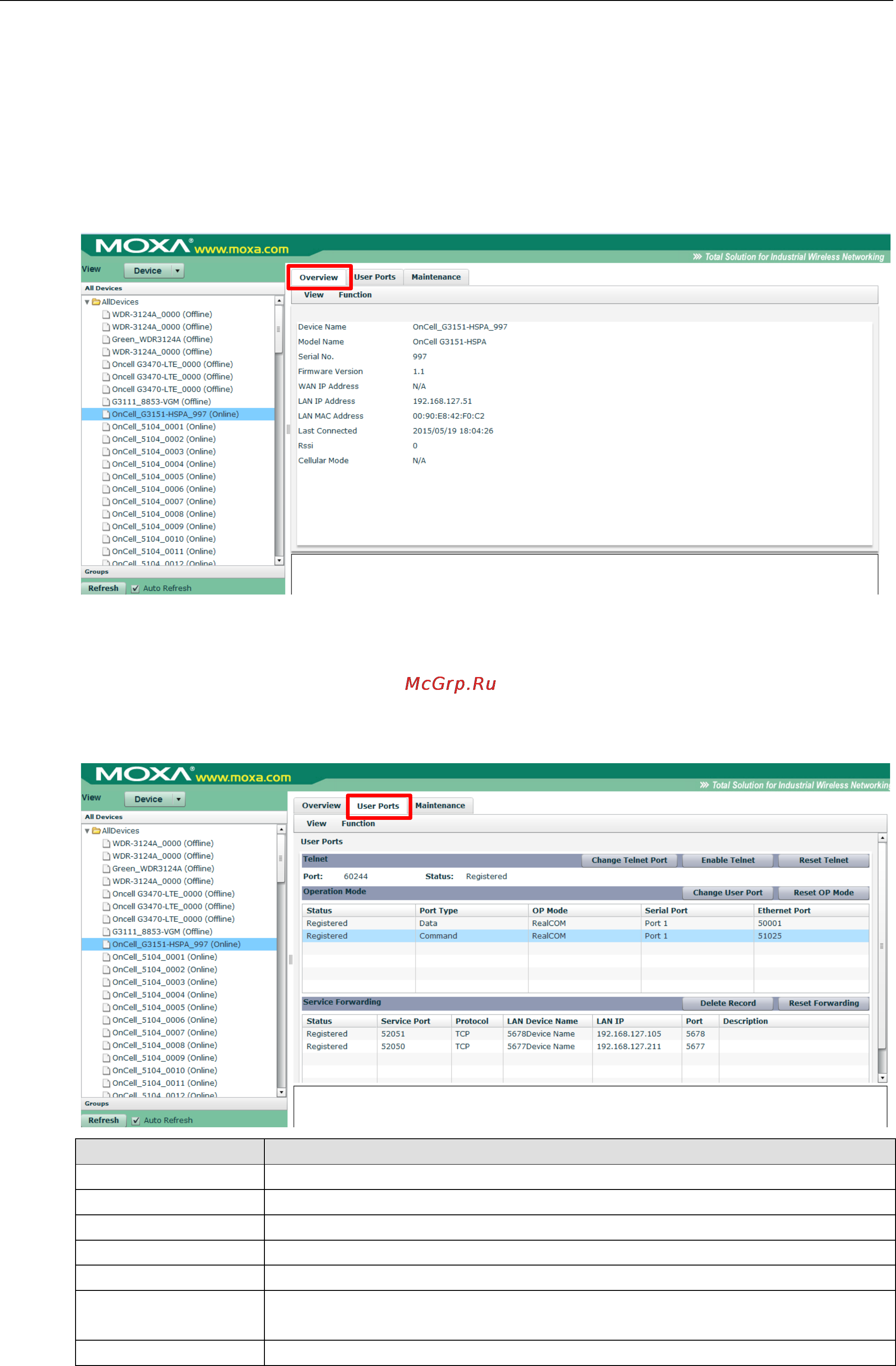 Moxa OnCell G3150-T [29/34] Managing a single device