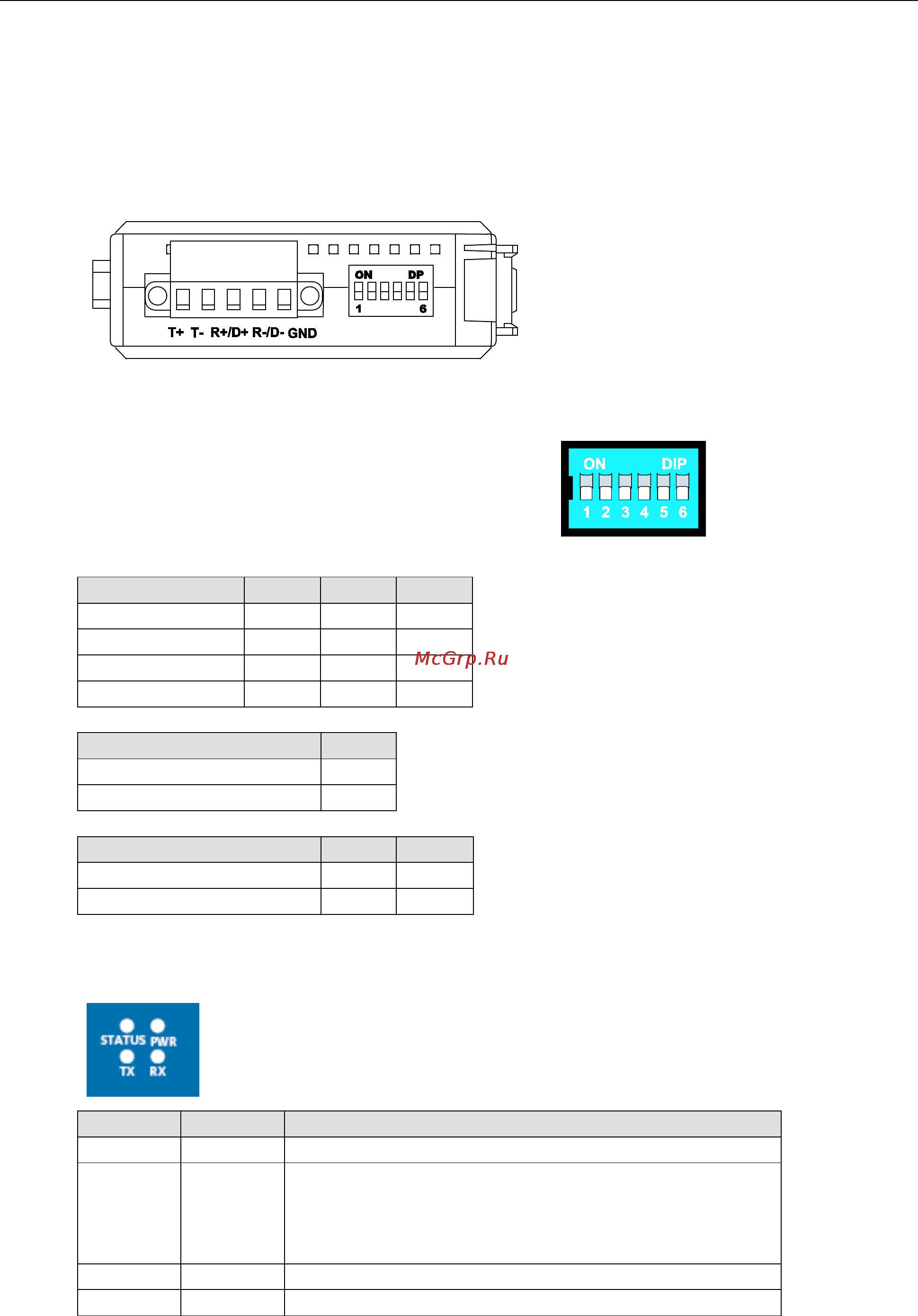 Moxa OnCell G2111-T [15/48] Led indicators