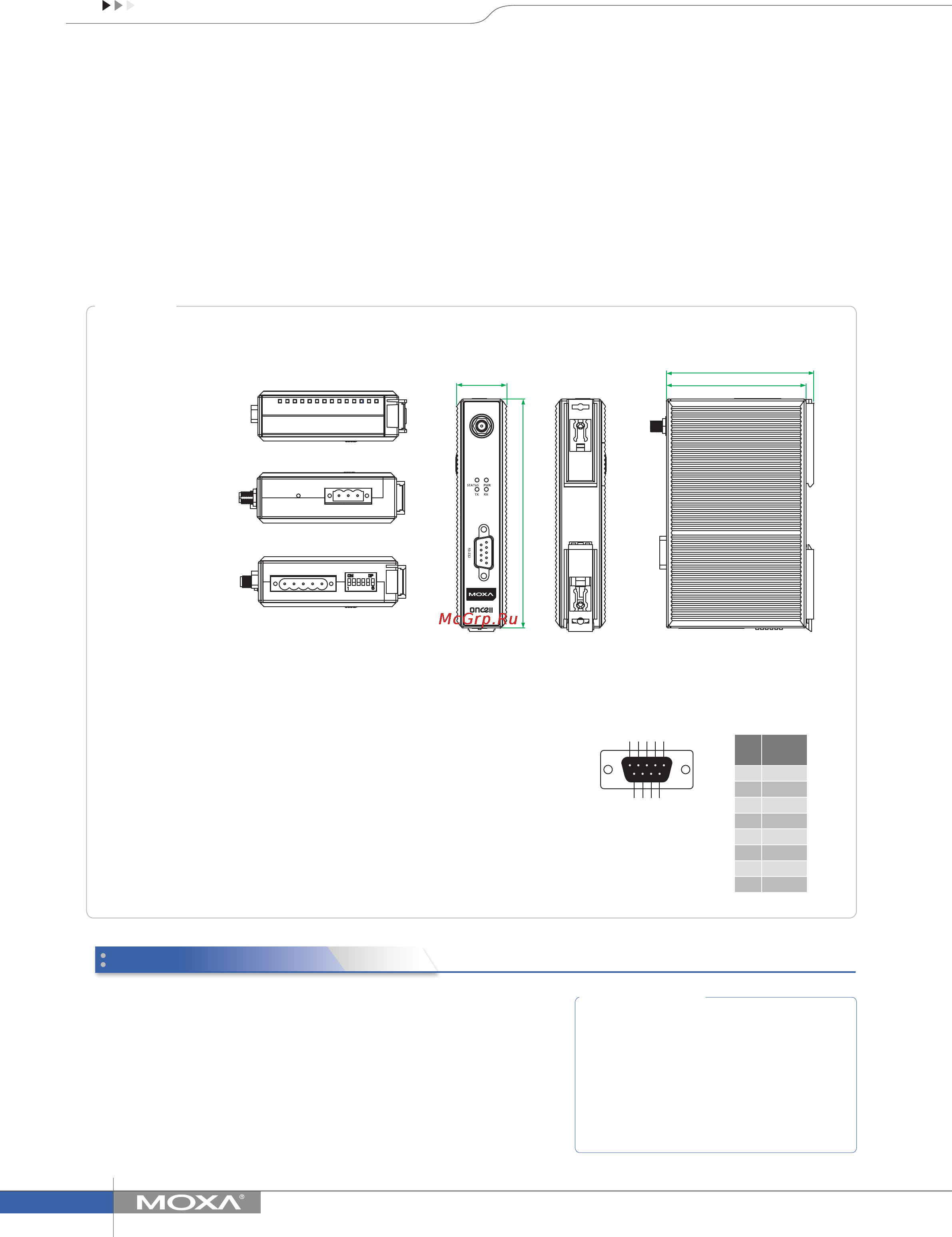 Moxa OnCell G2151I [2/2] Package checklist