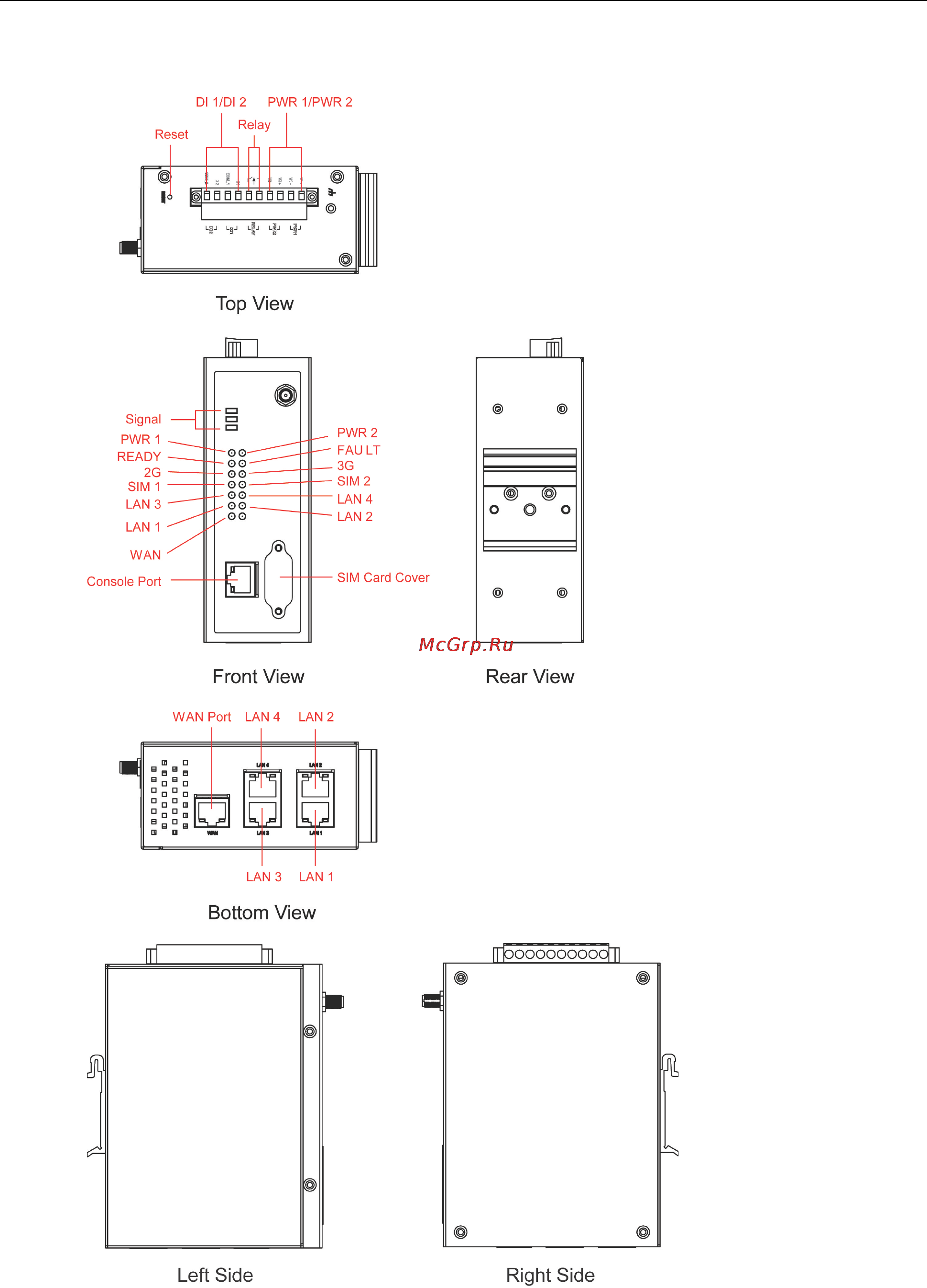 Moxa OnCell 5104-HSPA-T [11/67] Oncell 5000 series getting started