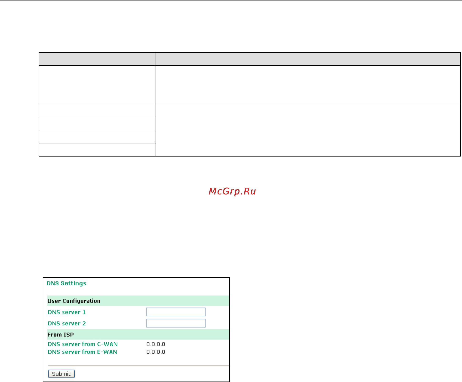 Moxa OnCell 5104-HSPA [31/67] Dns settings