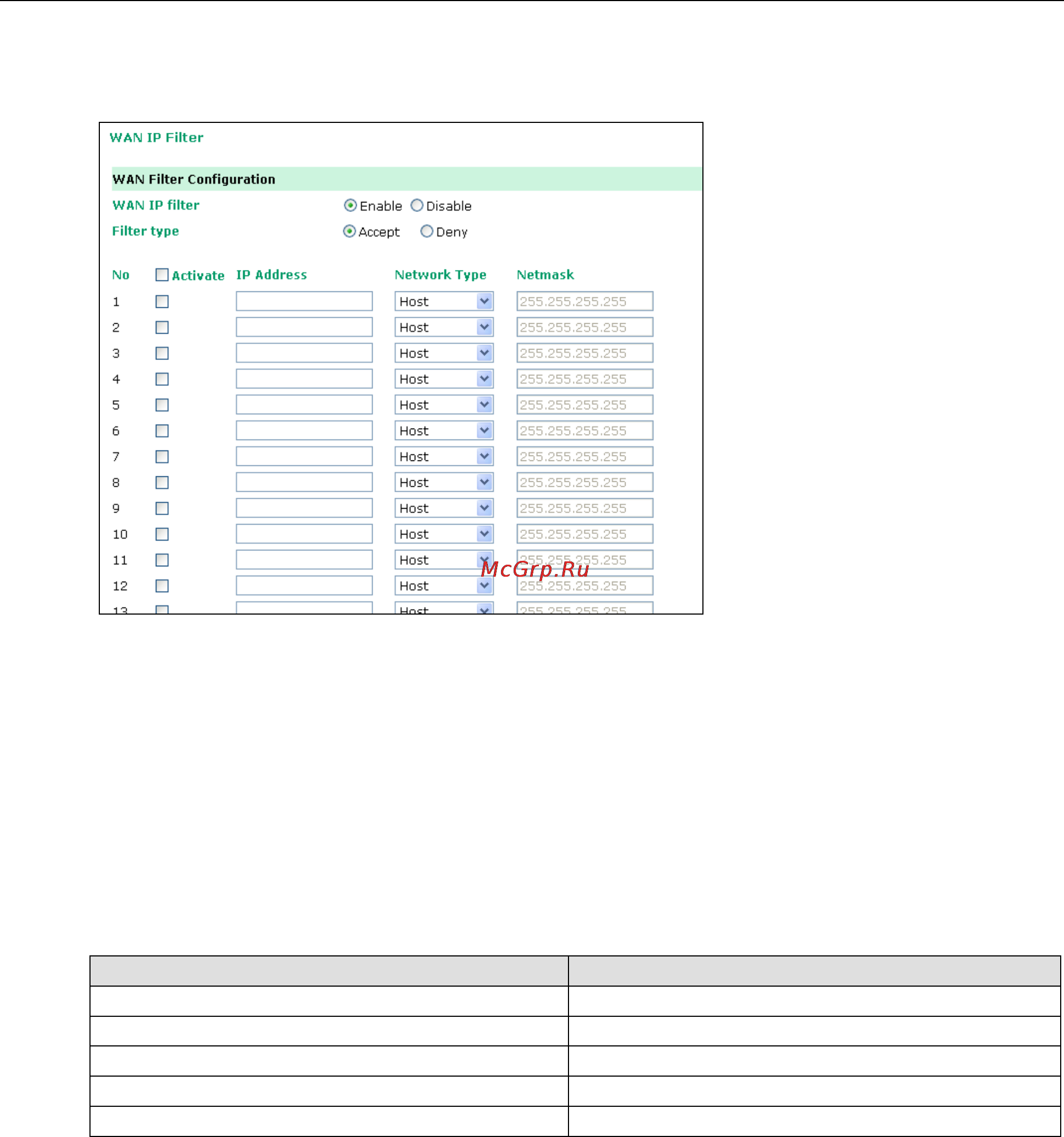 Moxa OnCell 5004-HSPA [34/67] Wan ip filter