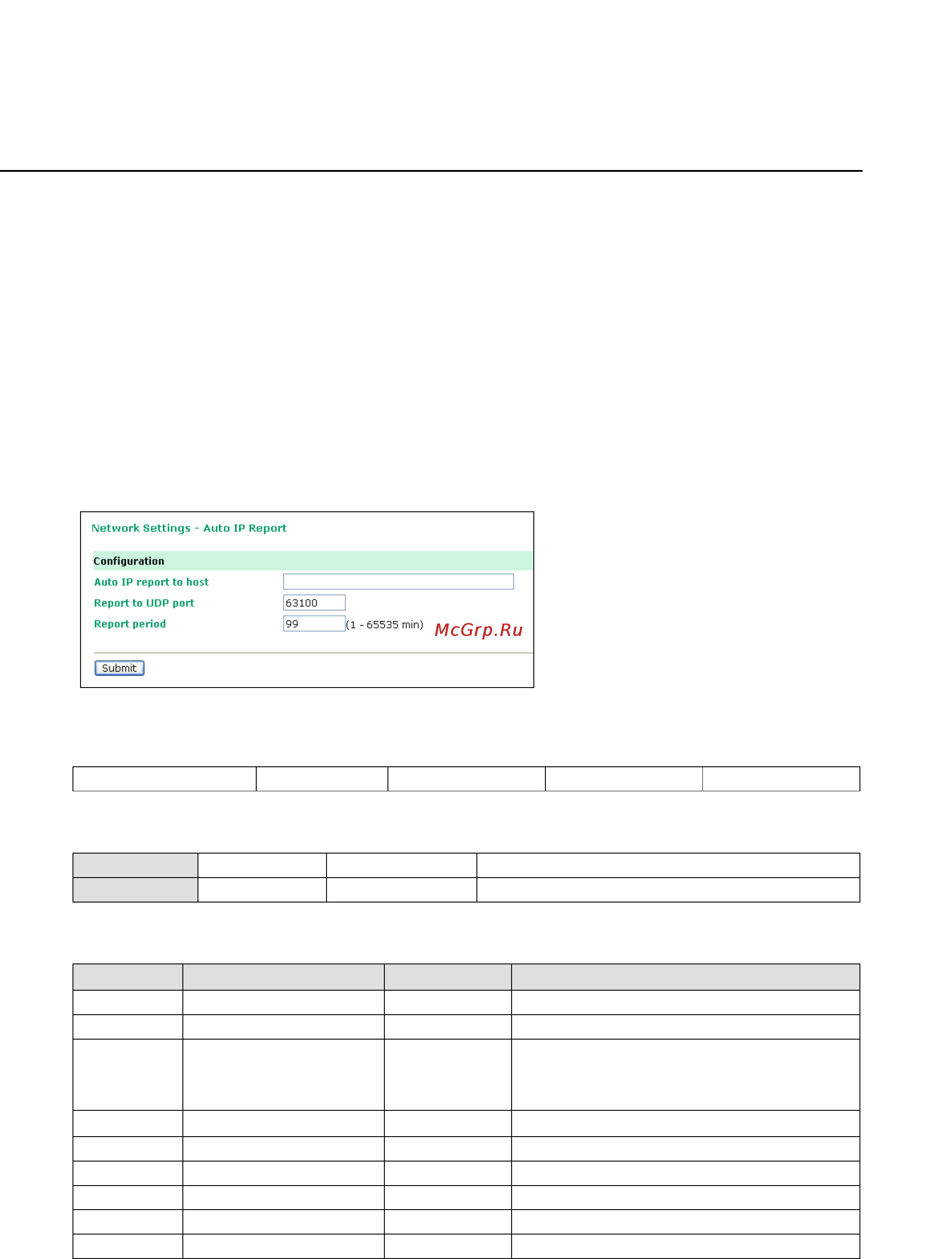 Moxa OnCell 5104-HSPA-T [66/67] Auto ip report protocol