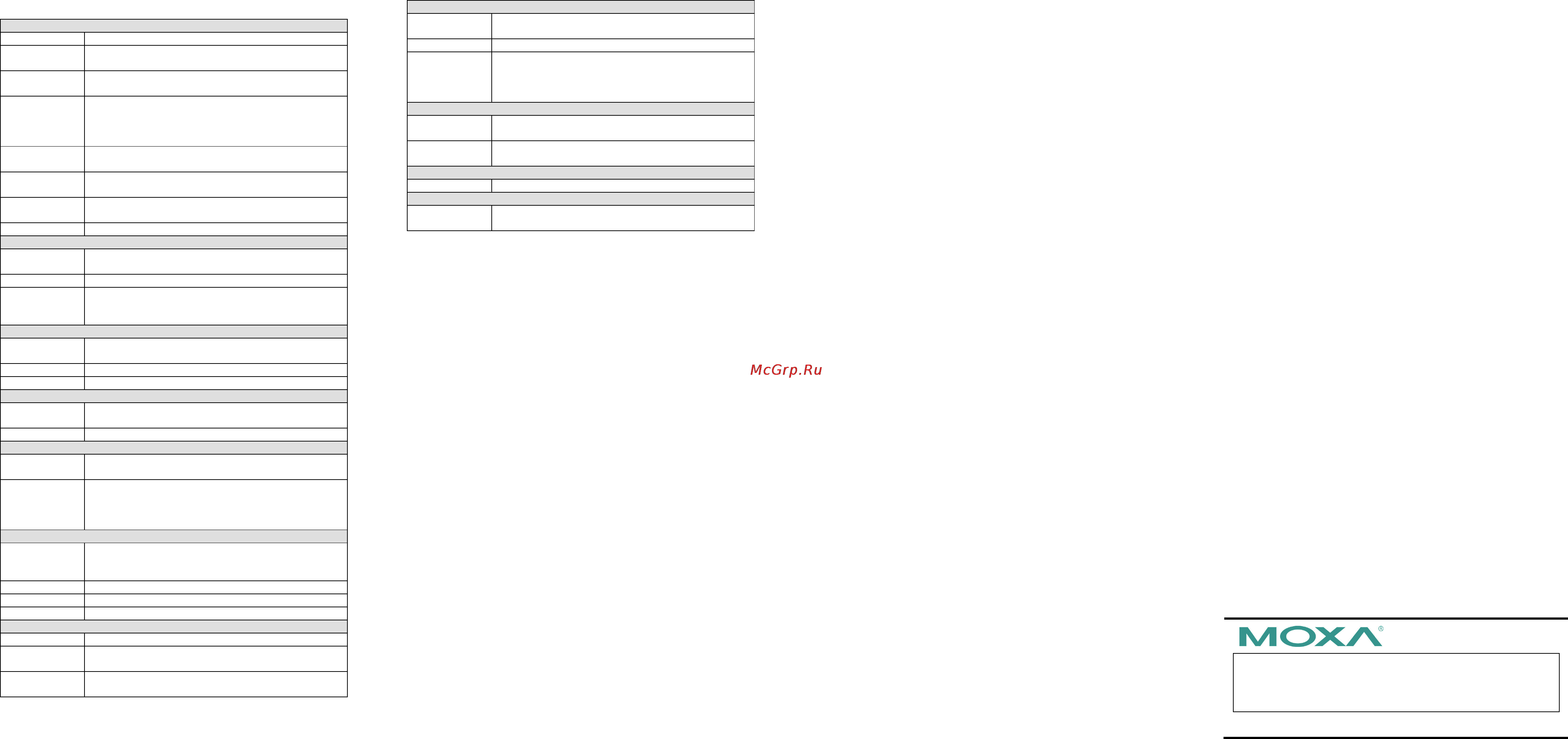 Moxa OnCell 5104-HSPA-T [2/2] Specifications