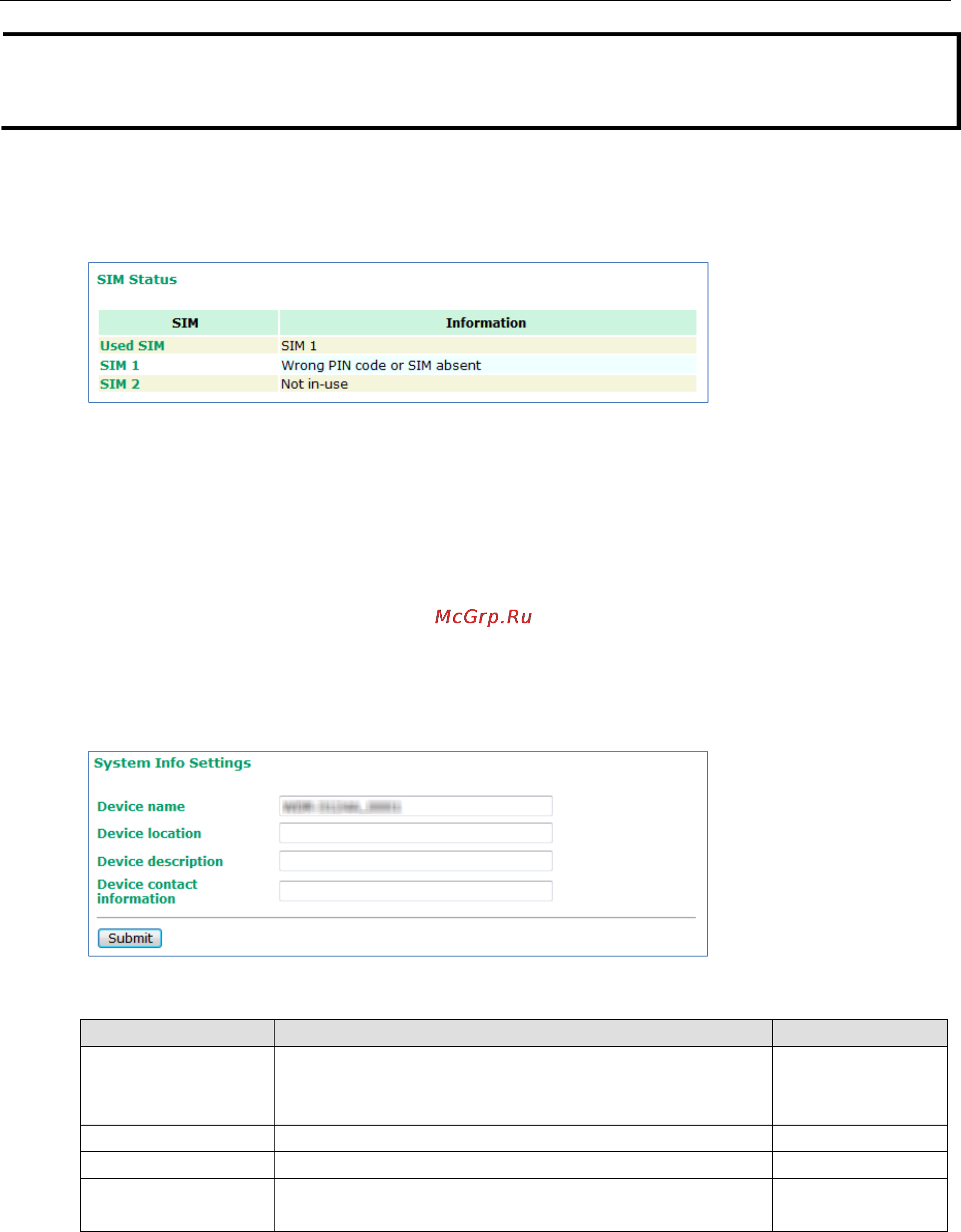 Moxa WDR-3124A-EU [27/94] Sim status