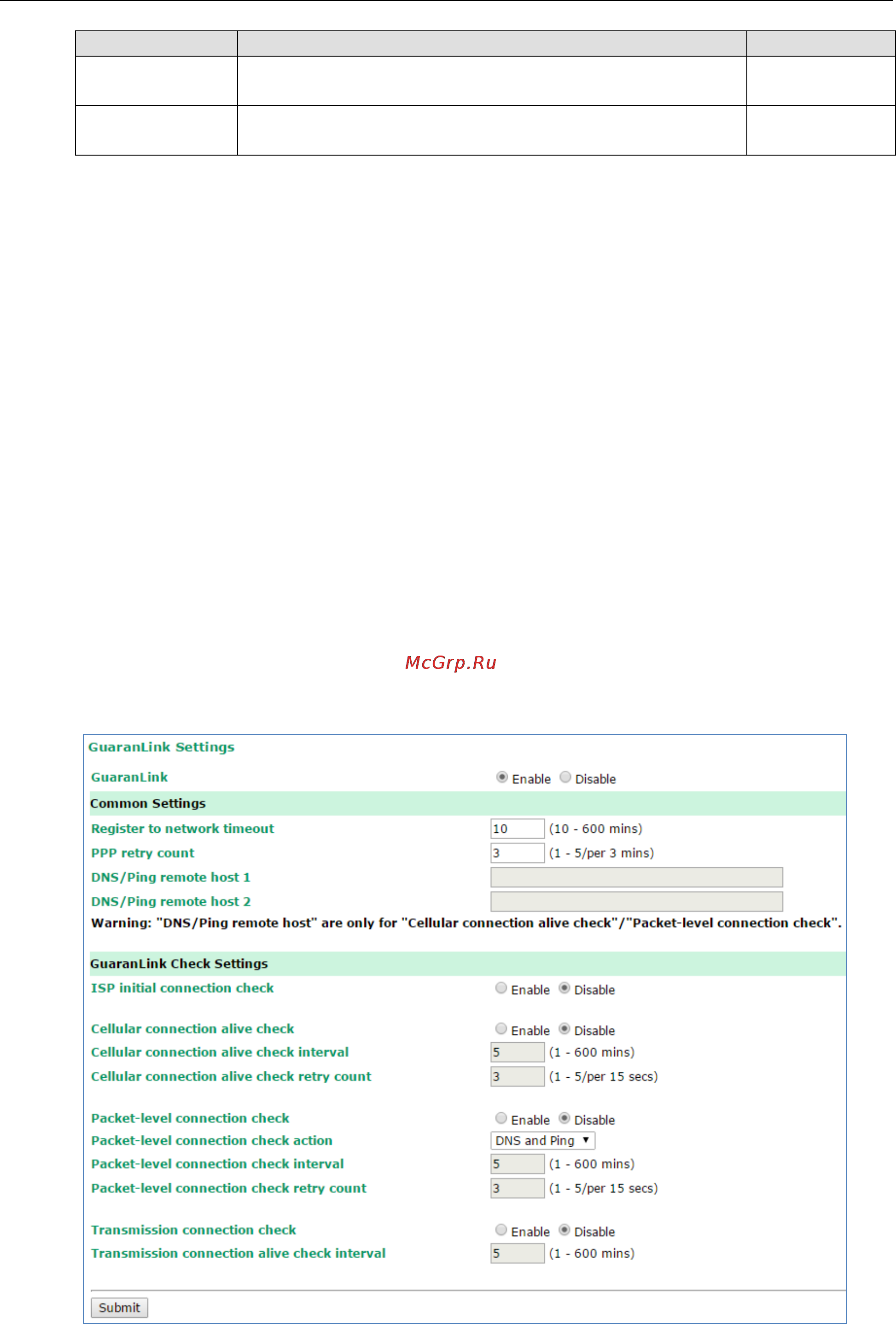 Moxa WDR-3124A-EU [31/94] Guaranlink
