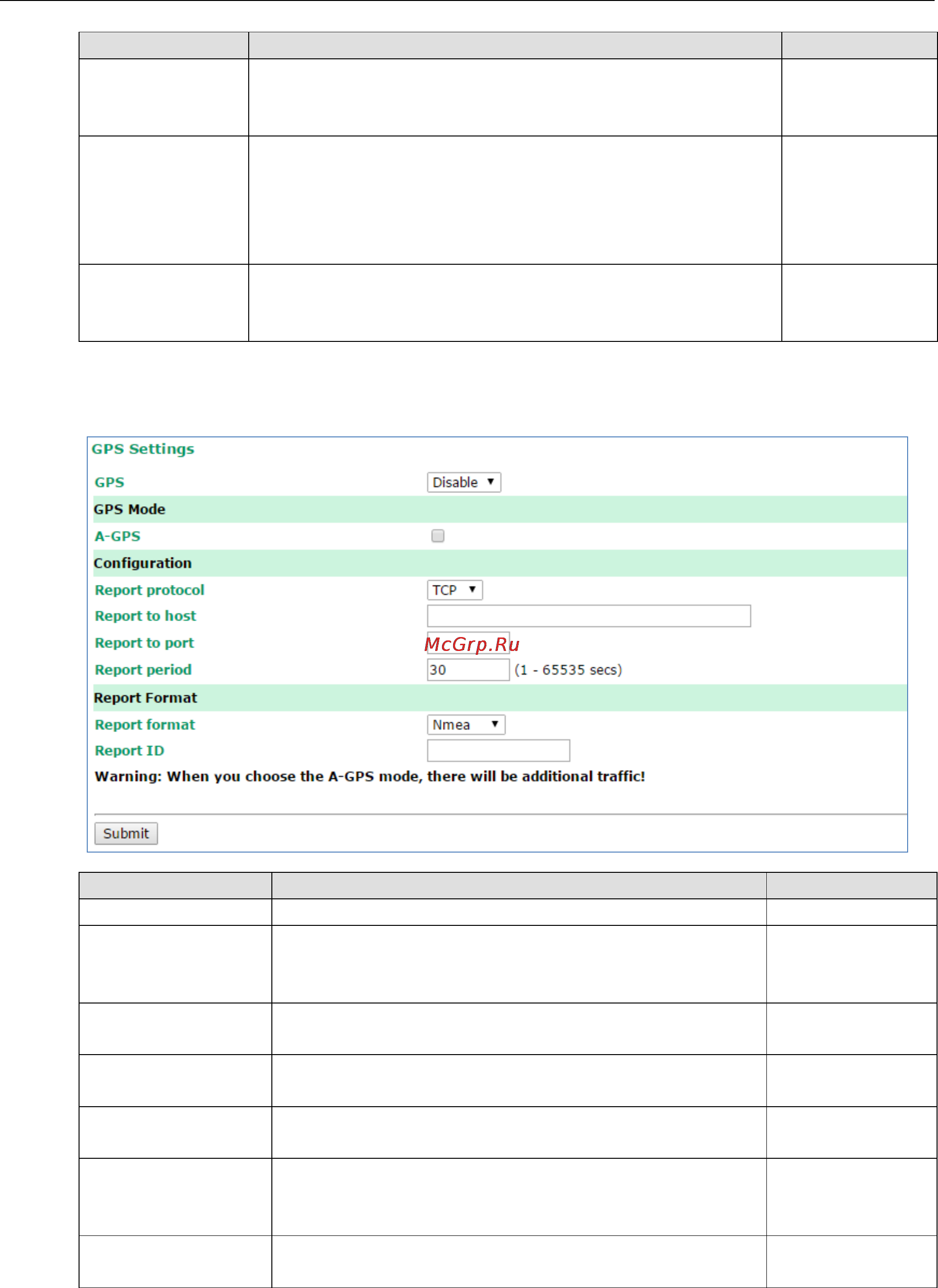 Moxa WDR-3124A-EU [33/94] Gps settings