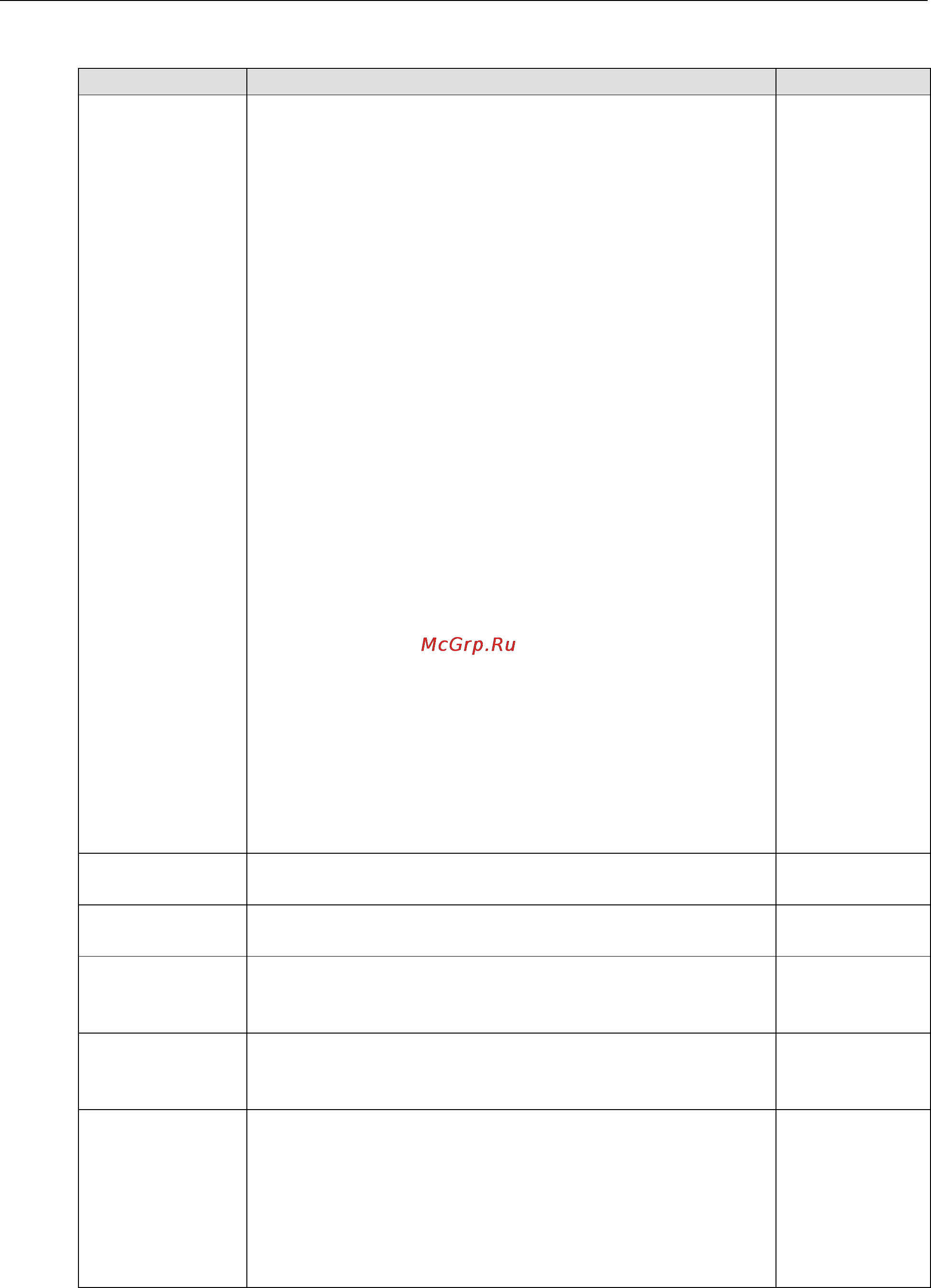 Moxa WDR-3124A-EU-T [37/94] Wdr 3124a web console configuration