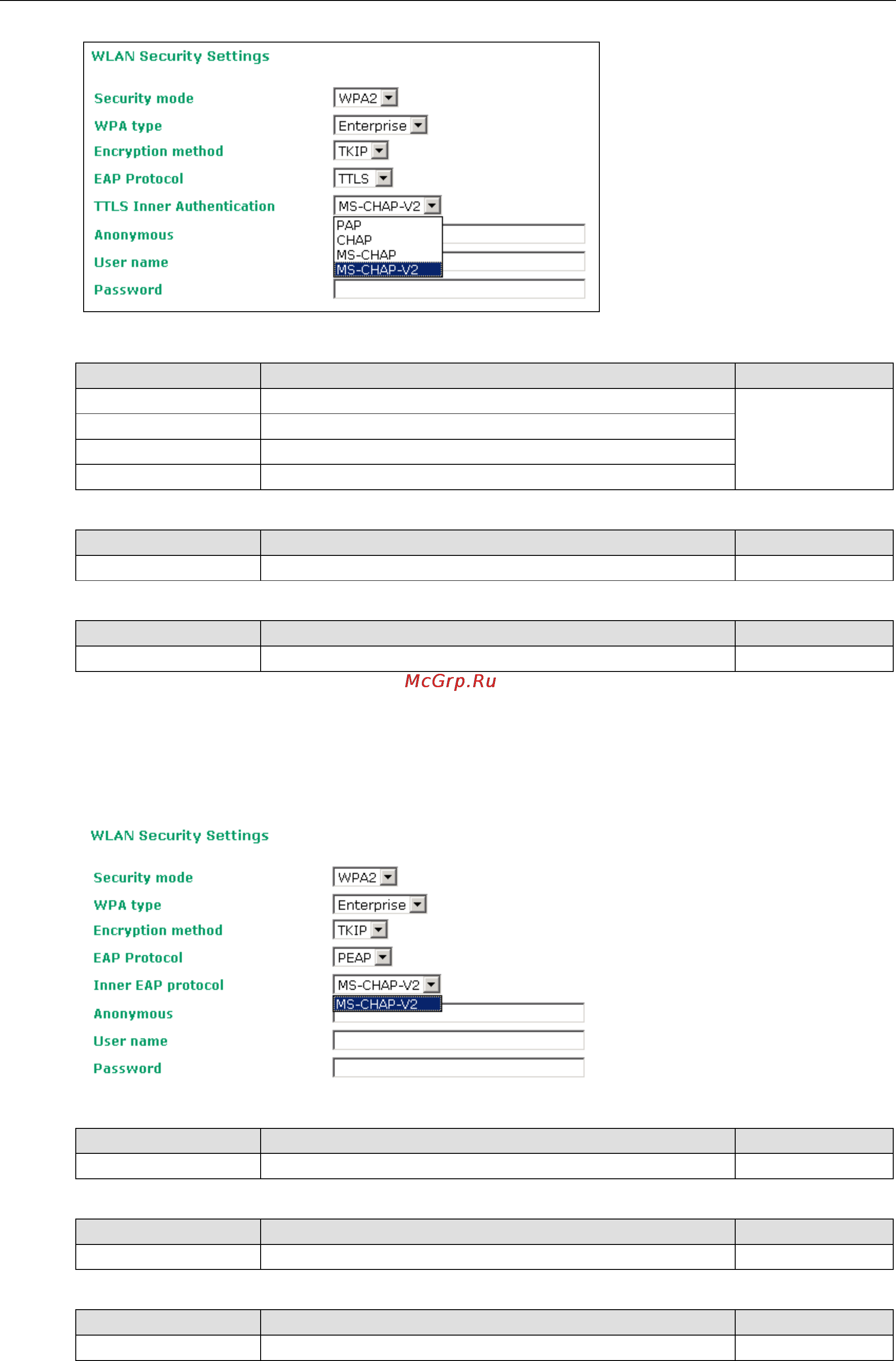 Moxa WDR-3124A-EU-T [44/94] Wdr 3124a web console configuration