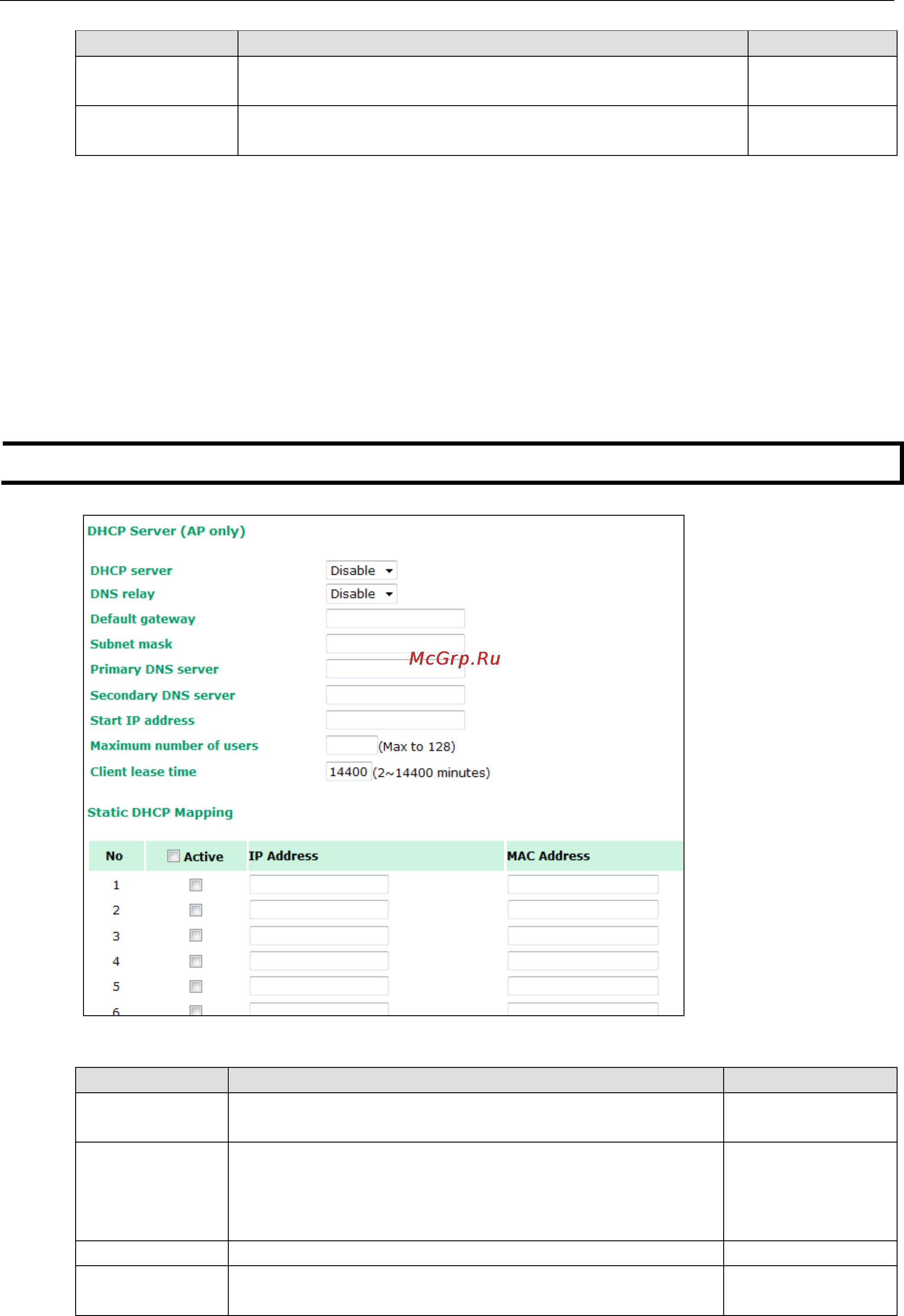 Moxa WDR-3124A-EU-T [49/94] Dhcp server ap mode
