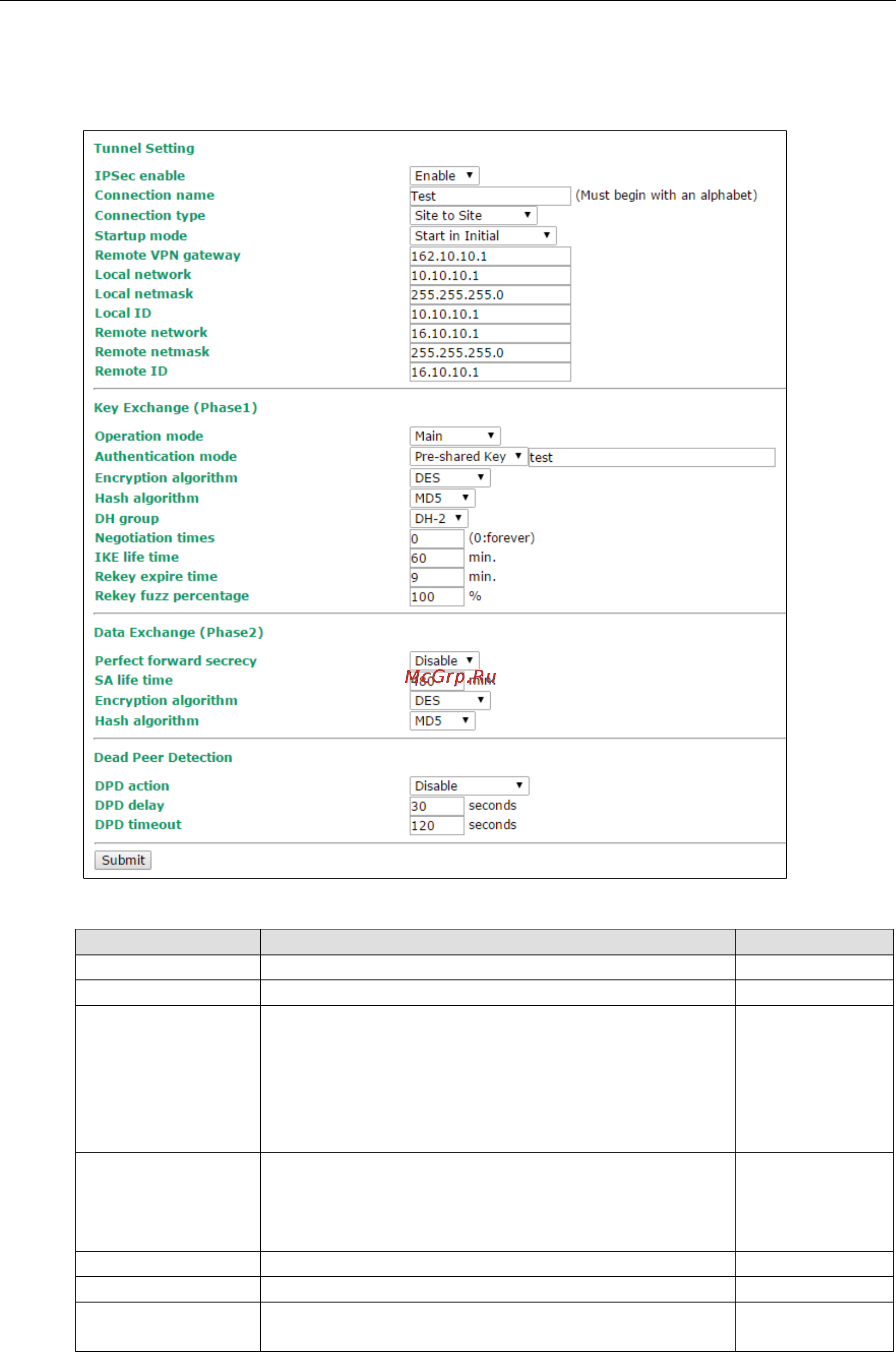 Moxa WDR-3124A-EU-T [57/94] Configuring a vpn tunnel