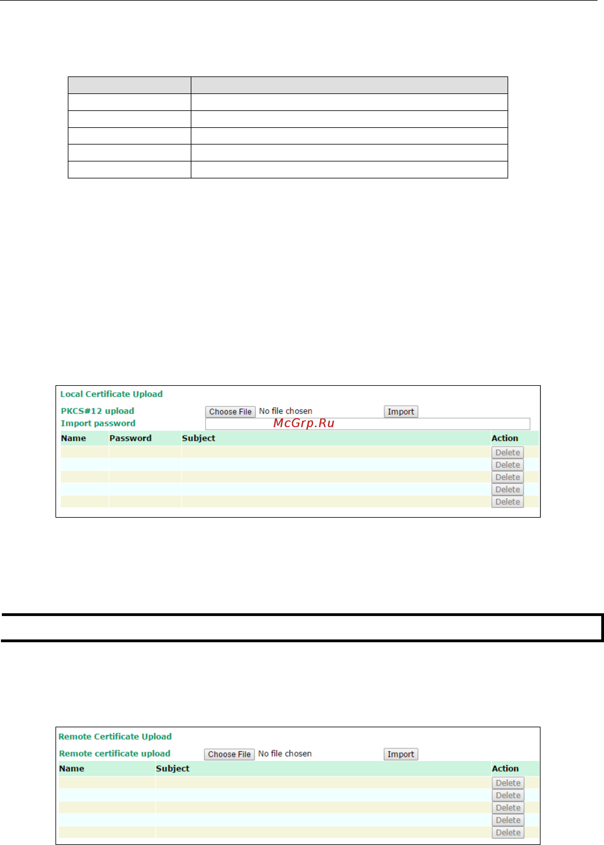 Moxa WDR-3124A-EU [62/94] Local certificate upload
