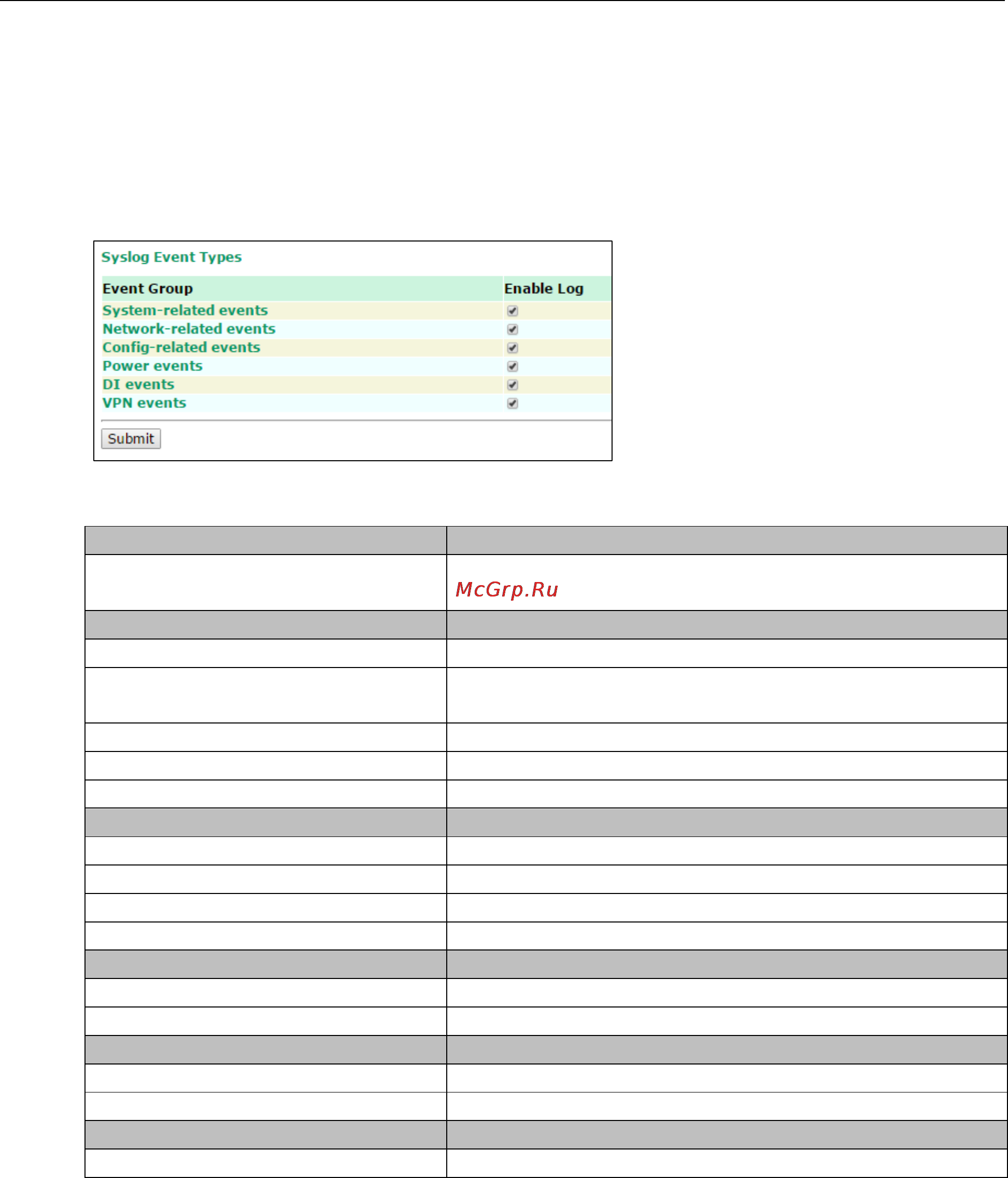 Moxa WDR-3124A-EU-T [64/94] Syslog event types