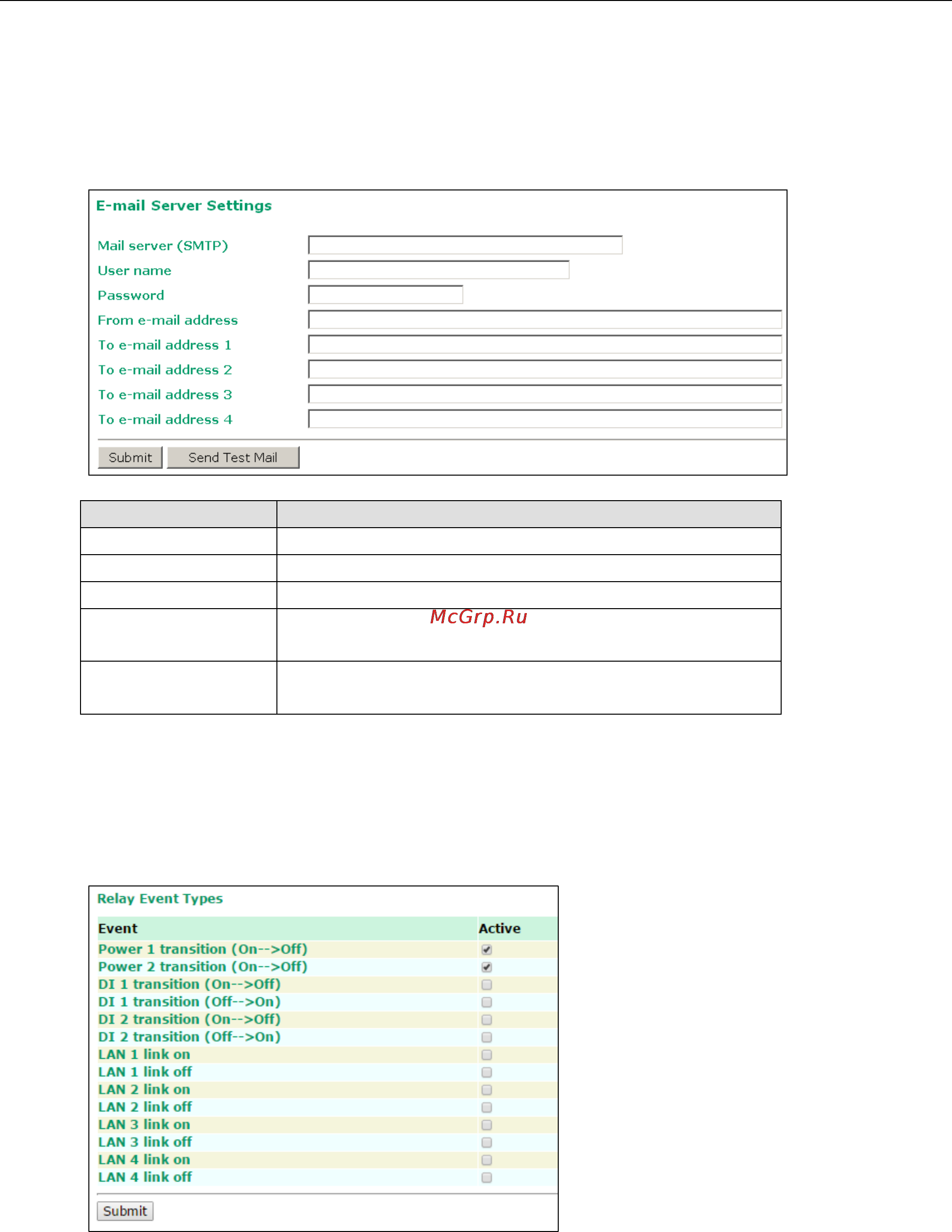 Moxa WDR-3124A-EU [66/94] Relay event types