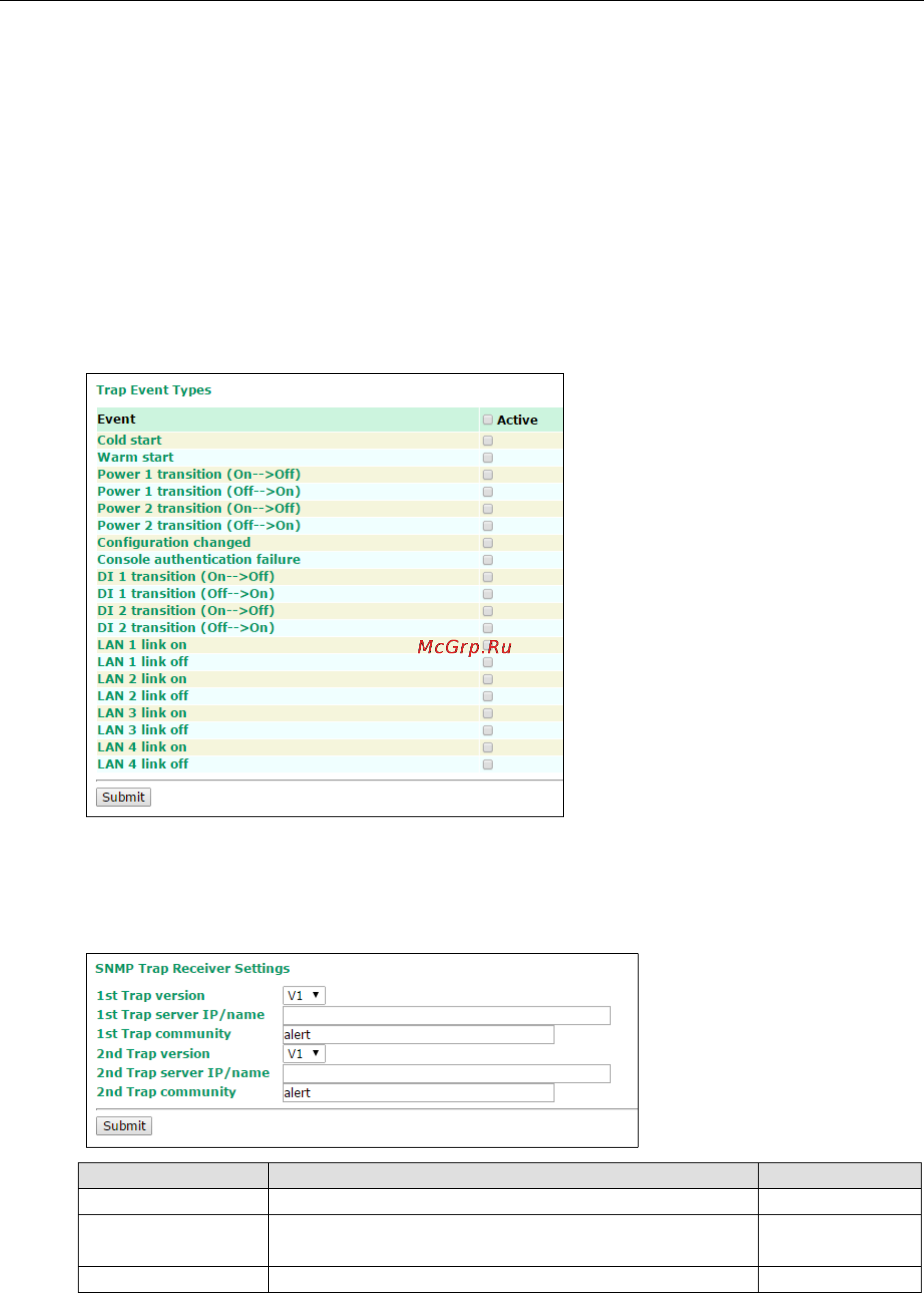 Moxa WDR-3124A-EU-T [67/94] Snmp trap receiver settings