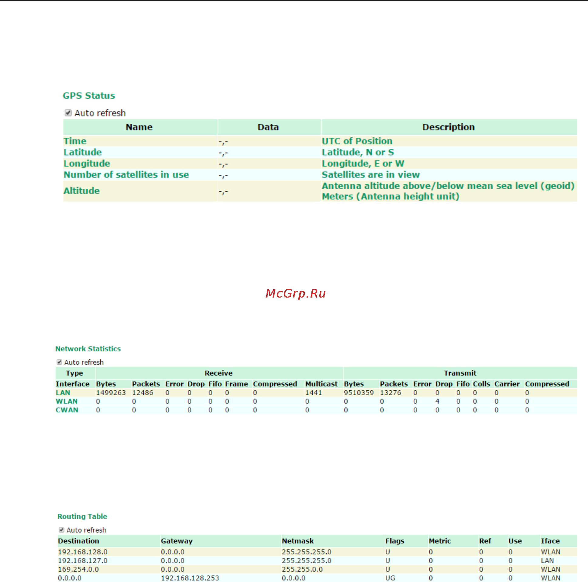 Moxa WDR-3124A-EU [70/94] Gps status