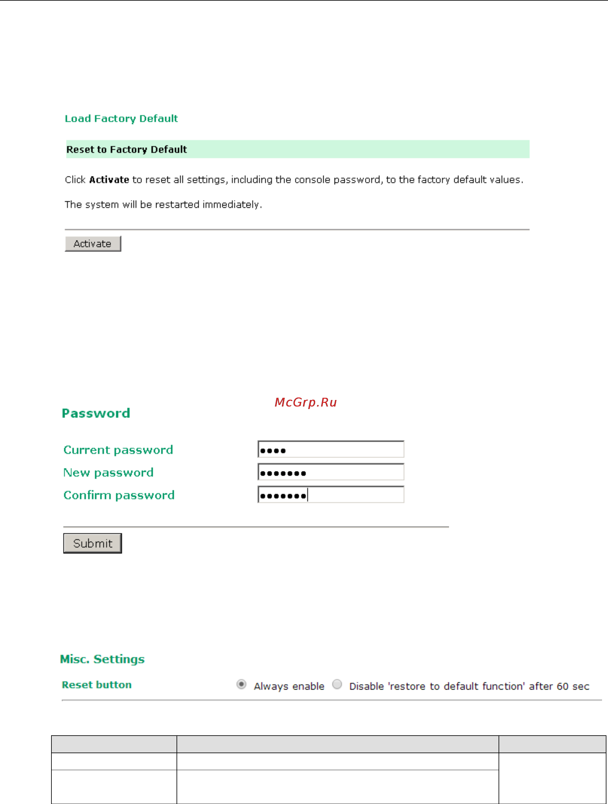 Moxa WDR-3124A-EU-T [76/94] Load factory default