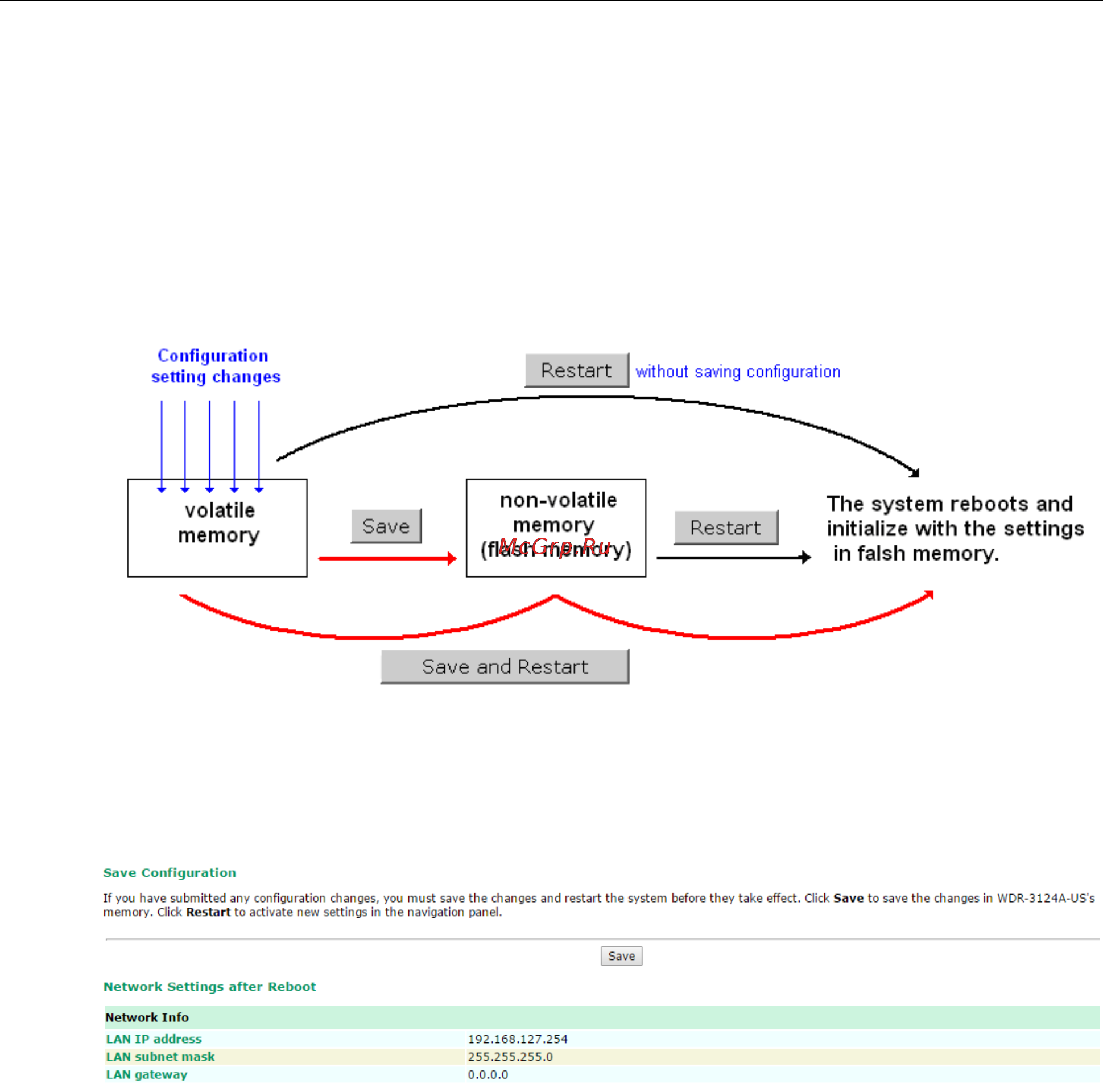 Moxa WDR-3124A-EU-T [78/94] Save configuration