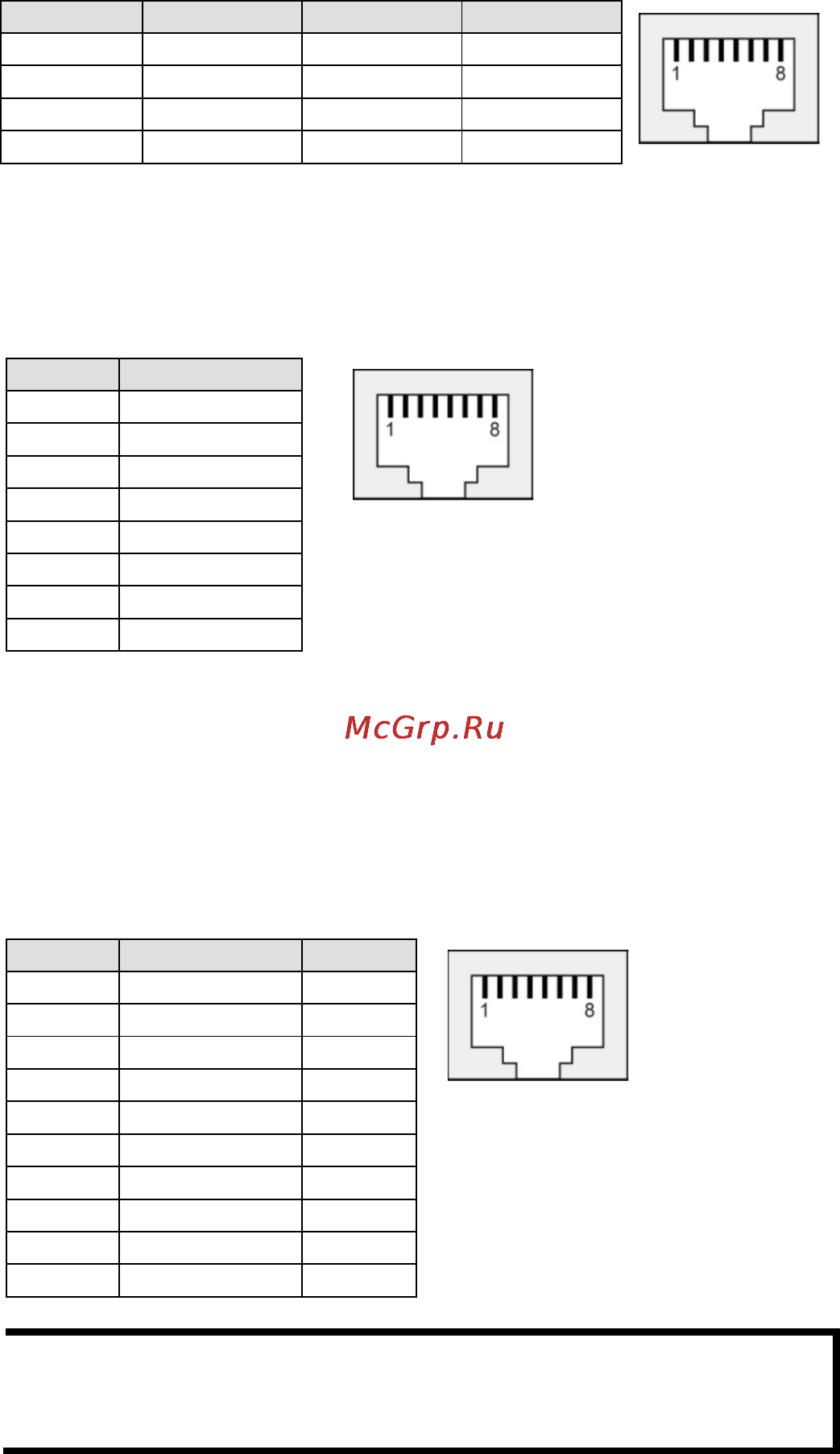 Moxa WDR-3124A-EU-T [10/16] 100baset x ethernet port connection