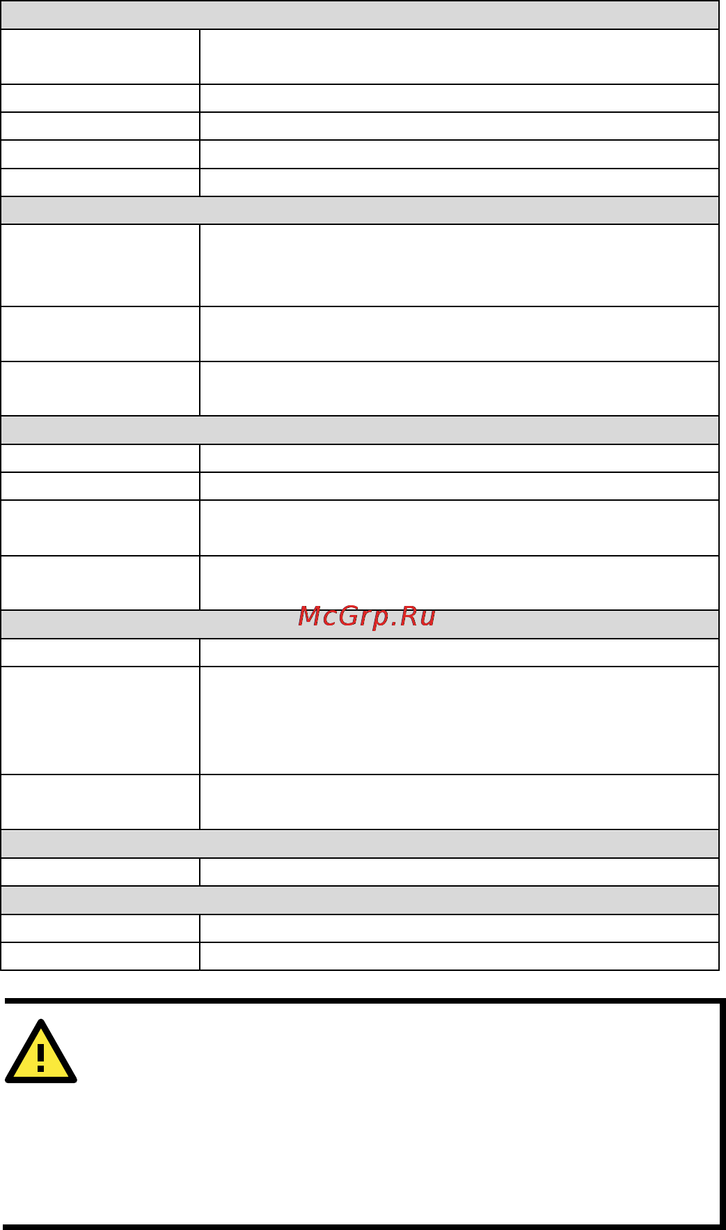Moxa WDR-3124A-EU-T [15/16] Attention
