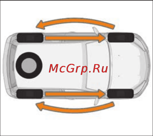 Lada XRAY(2016) [145/172] Практические советы