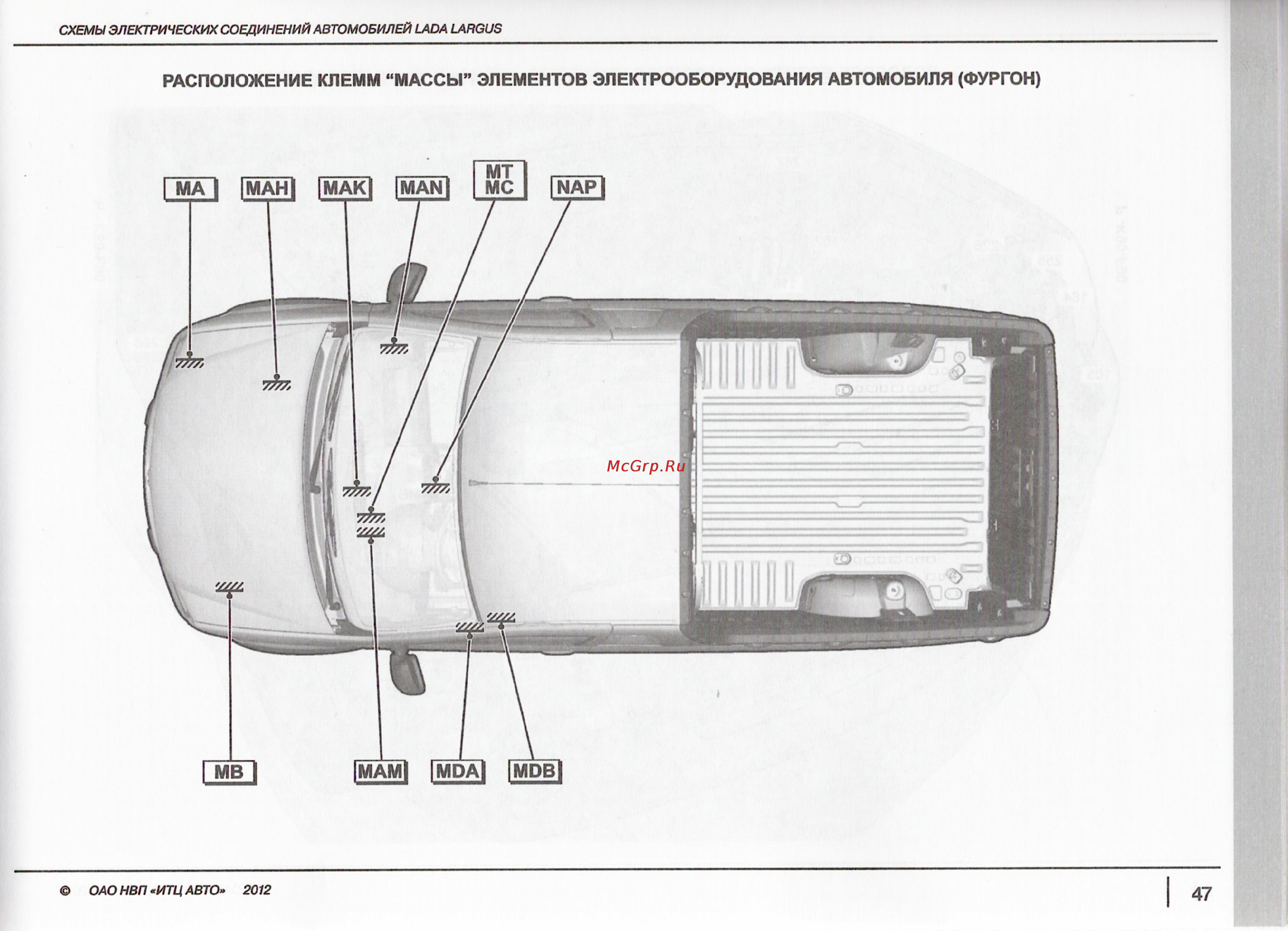 Lada Largus(2016) [48/128] Mtsewqq