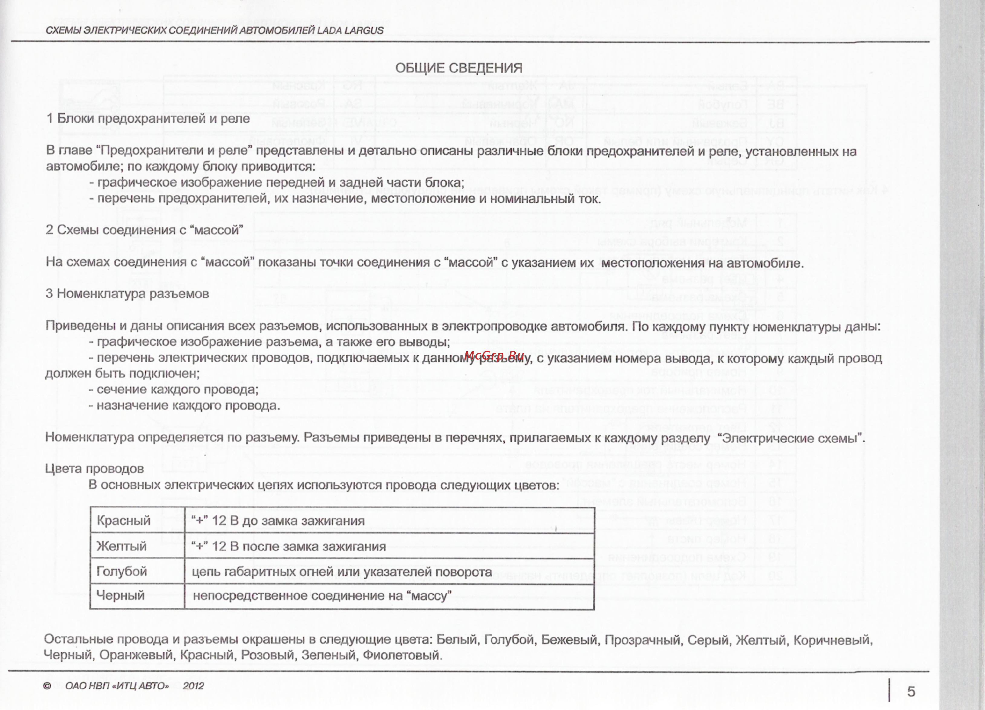 Lada Largus(2016) Альбом электрических схем Lada Largus онлайн [6/128] 171552