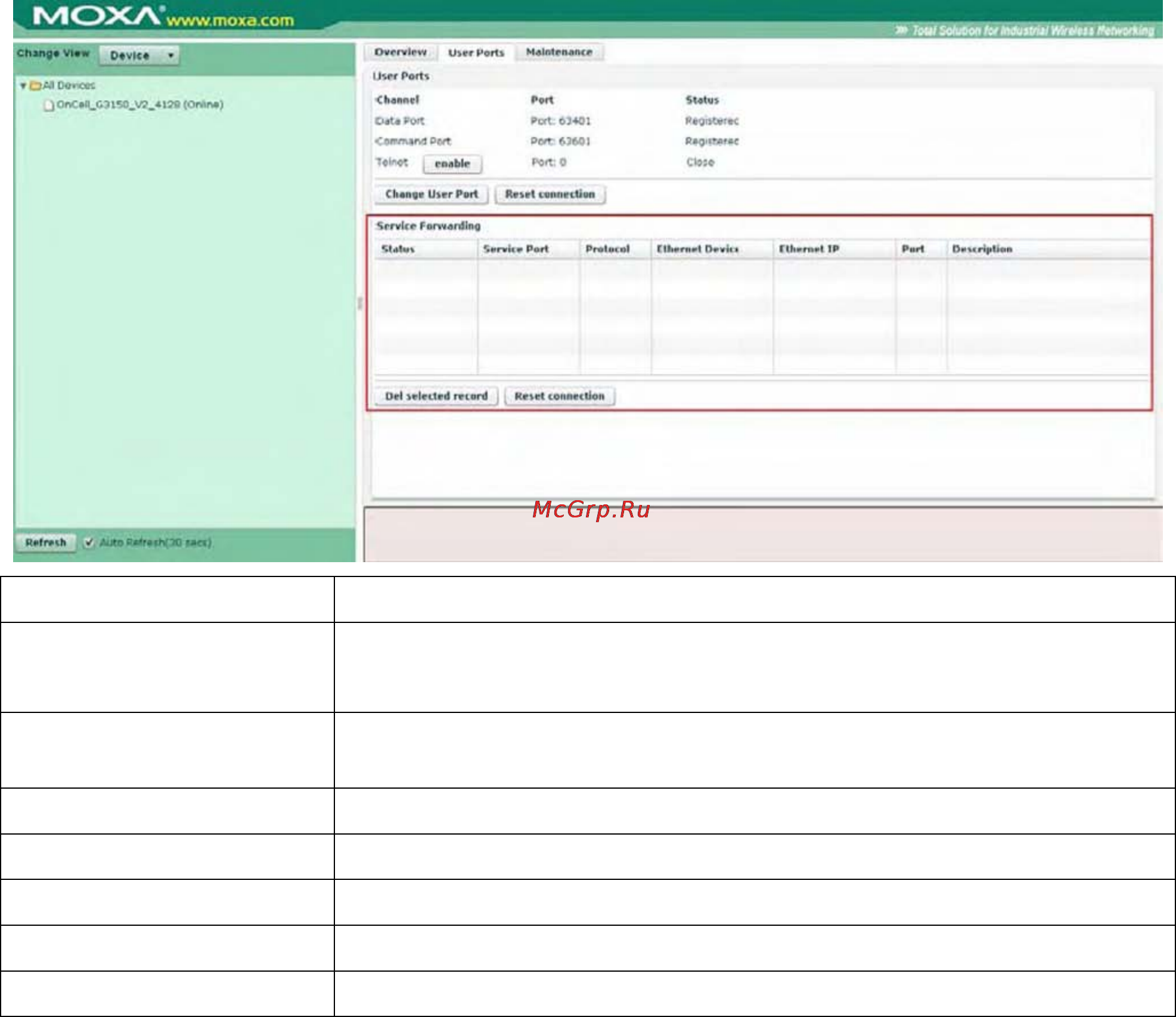 Moxa OnCell G3111 [111/184] Service forwarding перенаправление связи