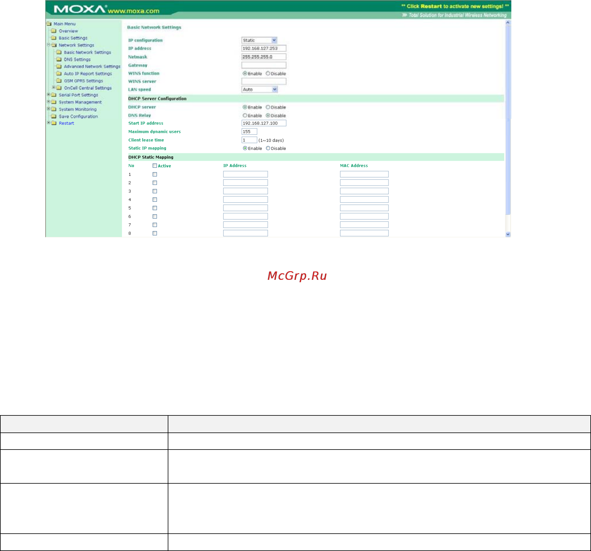 Moxa OnCell G3151 [52/184] Network settings