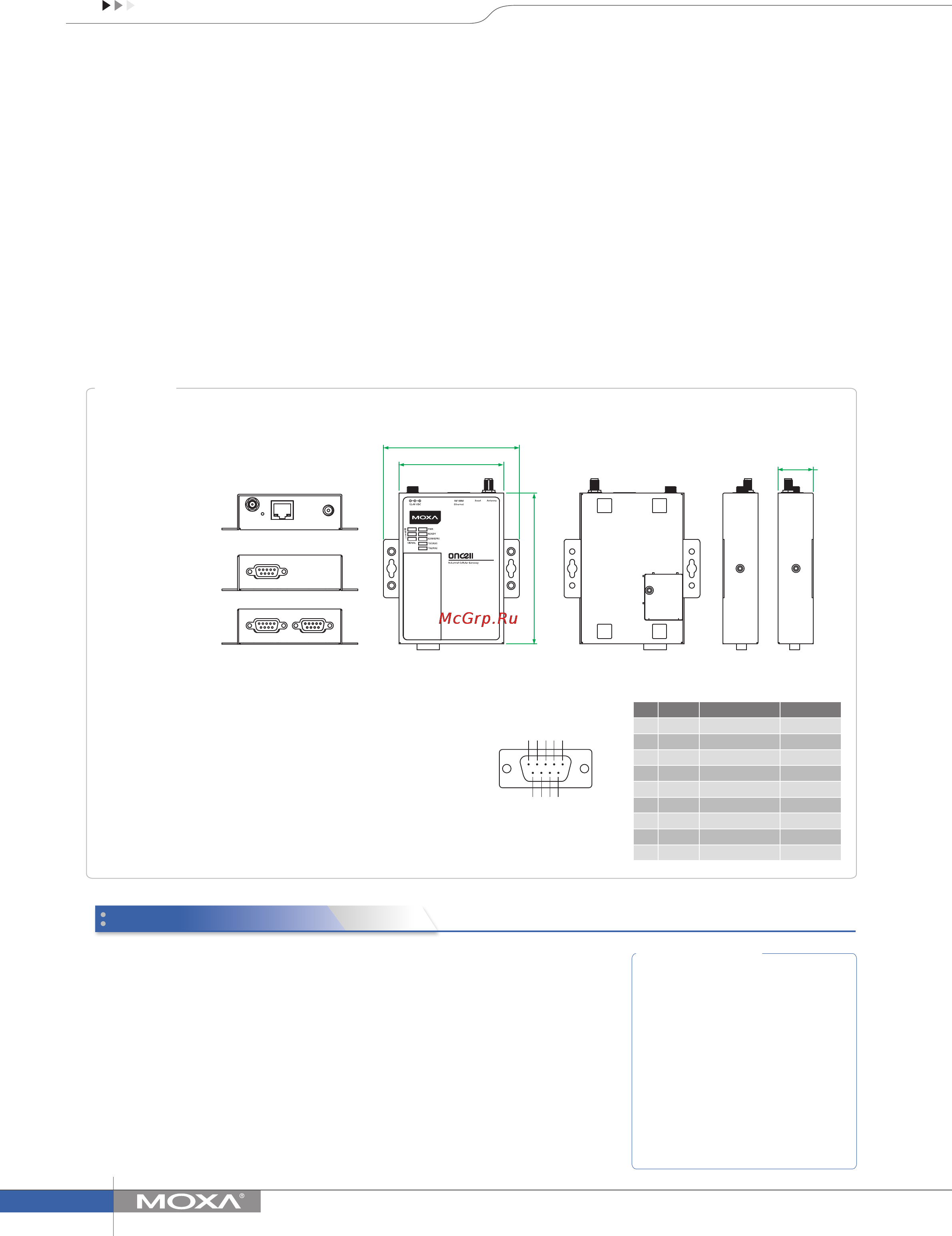 Moxa OnCell G3251 [2/2] Ordering information