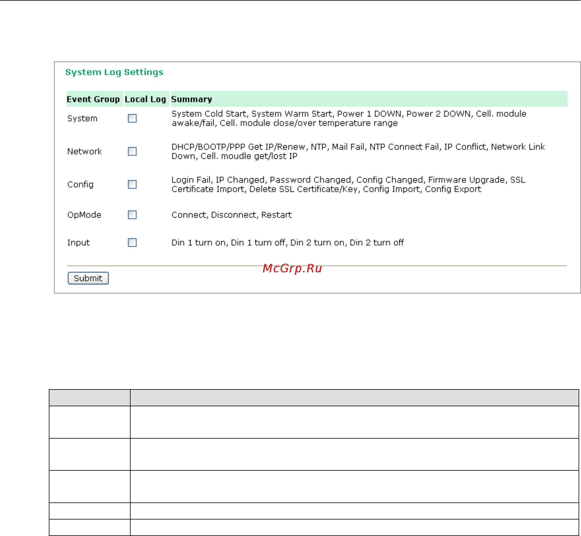 Moxa OnCell G3110-HSPA [116/172] System log settings
