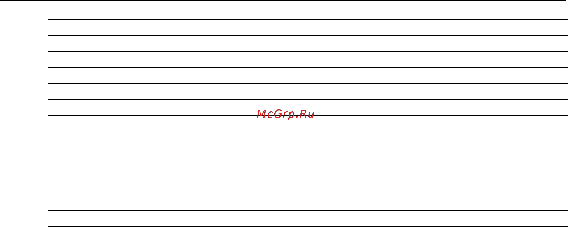 Moxa OnCell G3110-HSPA-T [172/172] Oncell g3100 series default settings