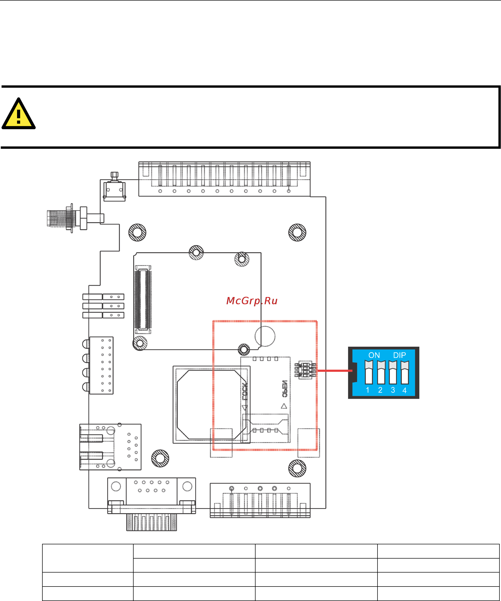 Moxa OnCell G3150-HSPA-T [19/172] Attention