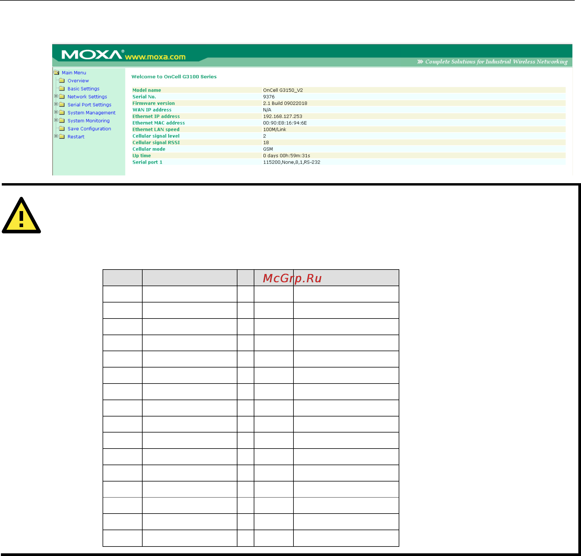 Moxa OnCell G3150-HSPA [47/172] Web console navigation