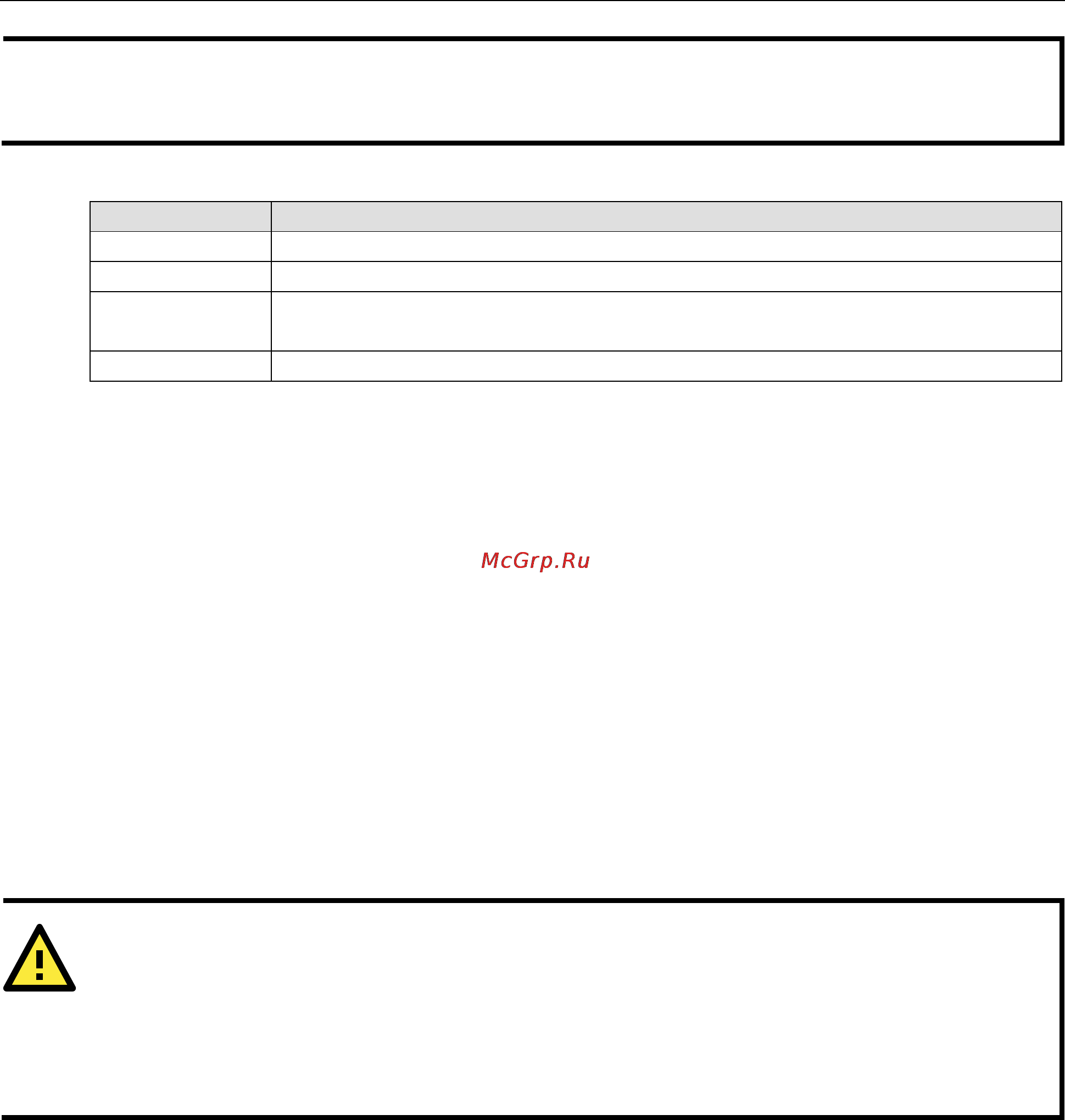 Moxa OnCell G3150-HSPA-T [50/172] Attention