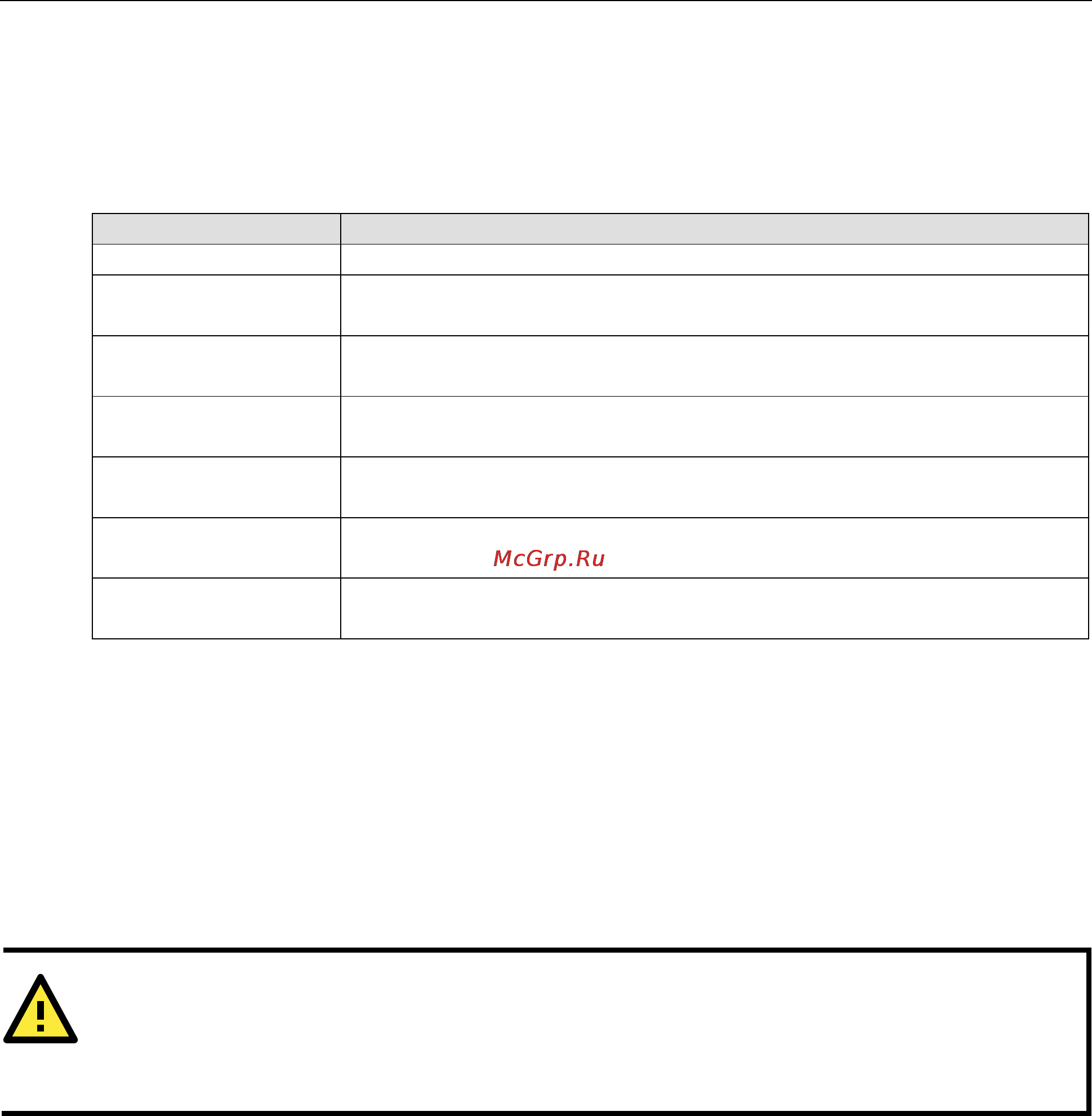 Moxa OnCell G3150-HSPA [73/172] Attention