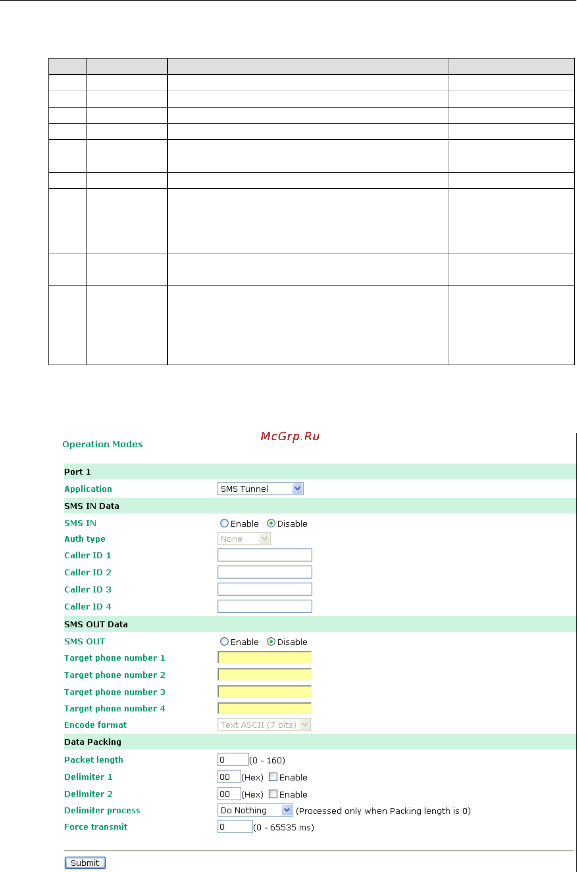 Moxa OnCell G3110-HSPA-T [78/172] S registers