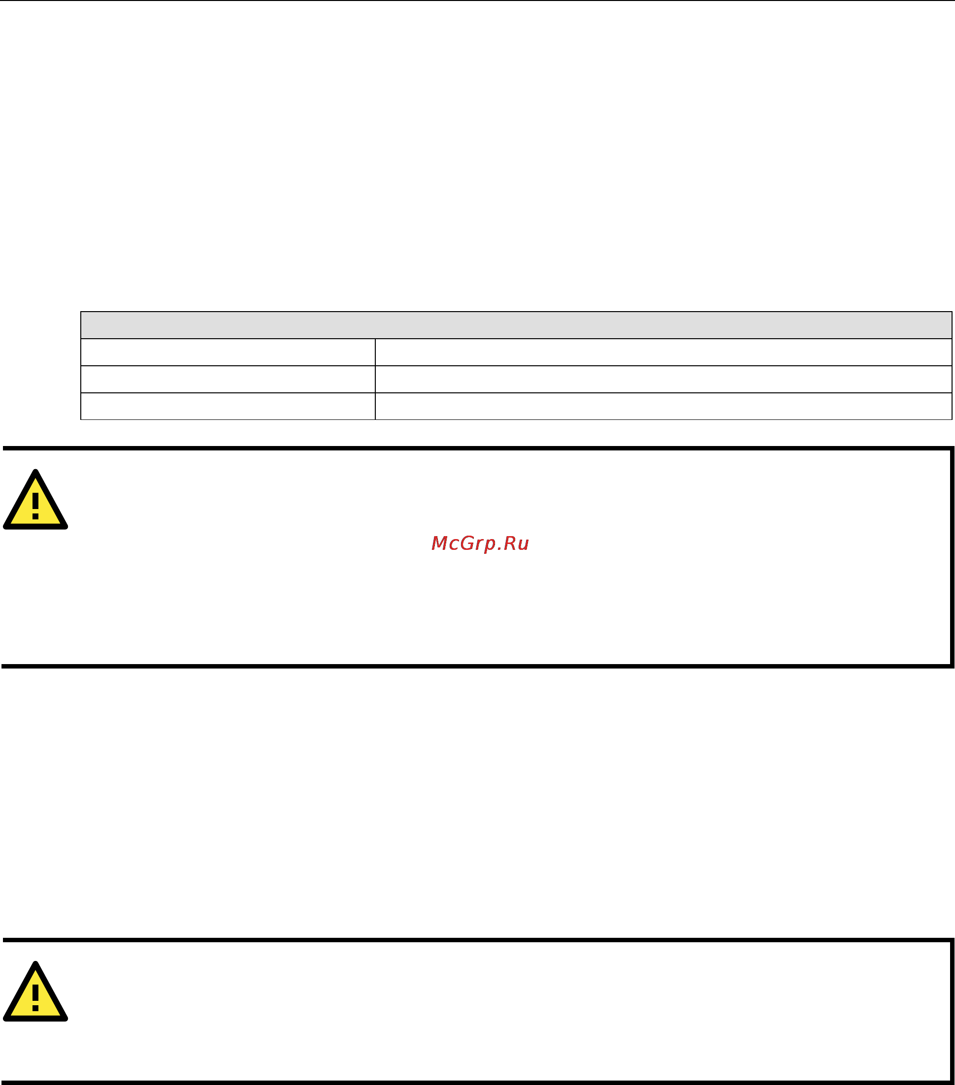 Moxa OnCell G3110-HSPA-T [79/172] Attention