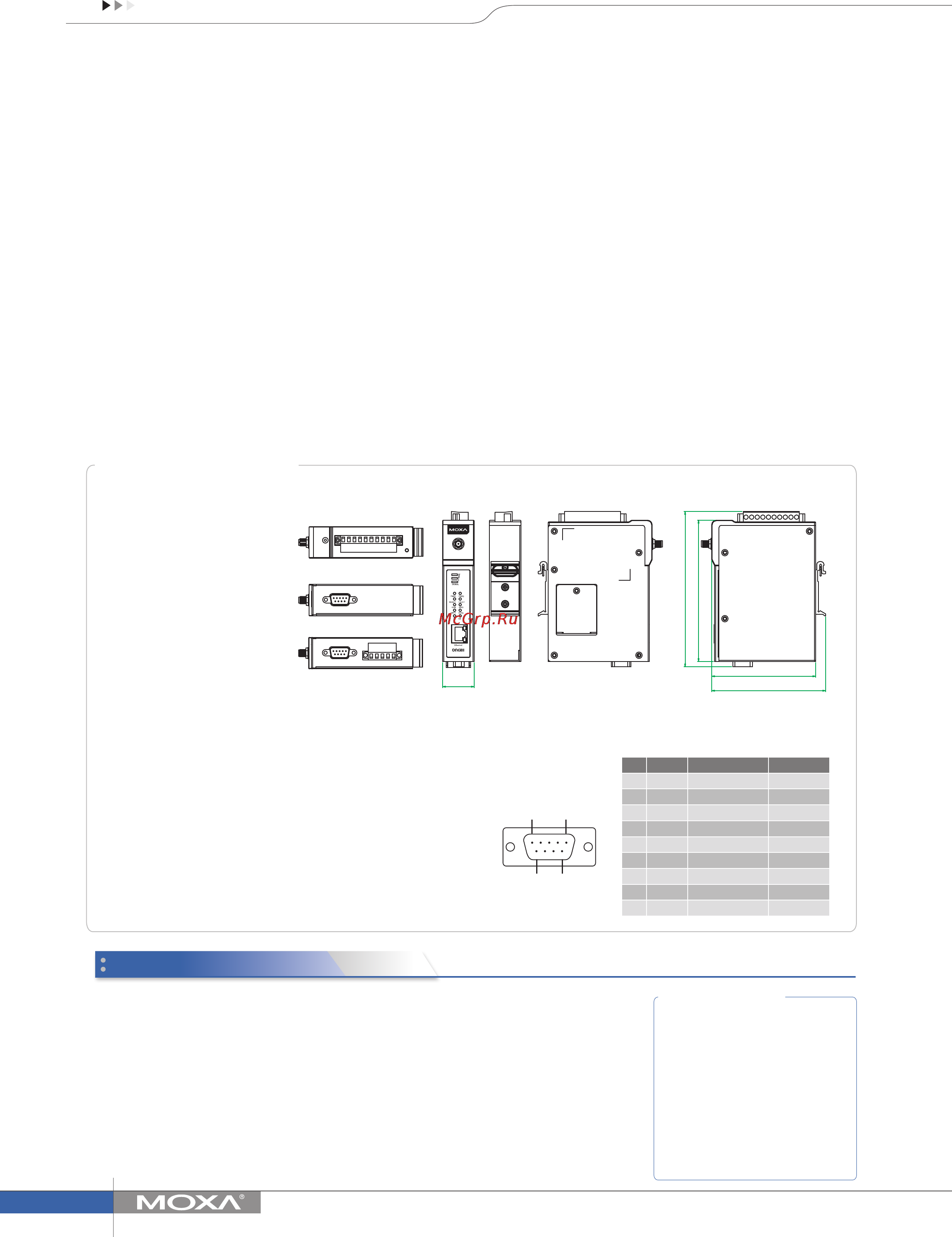 Moxa OnCell G3150-T [2/2] Ordering information