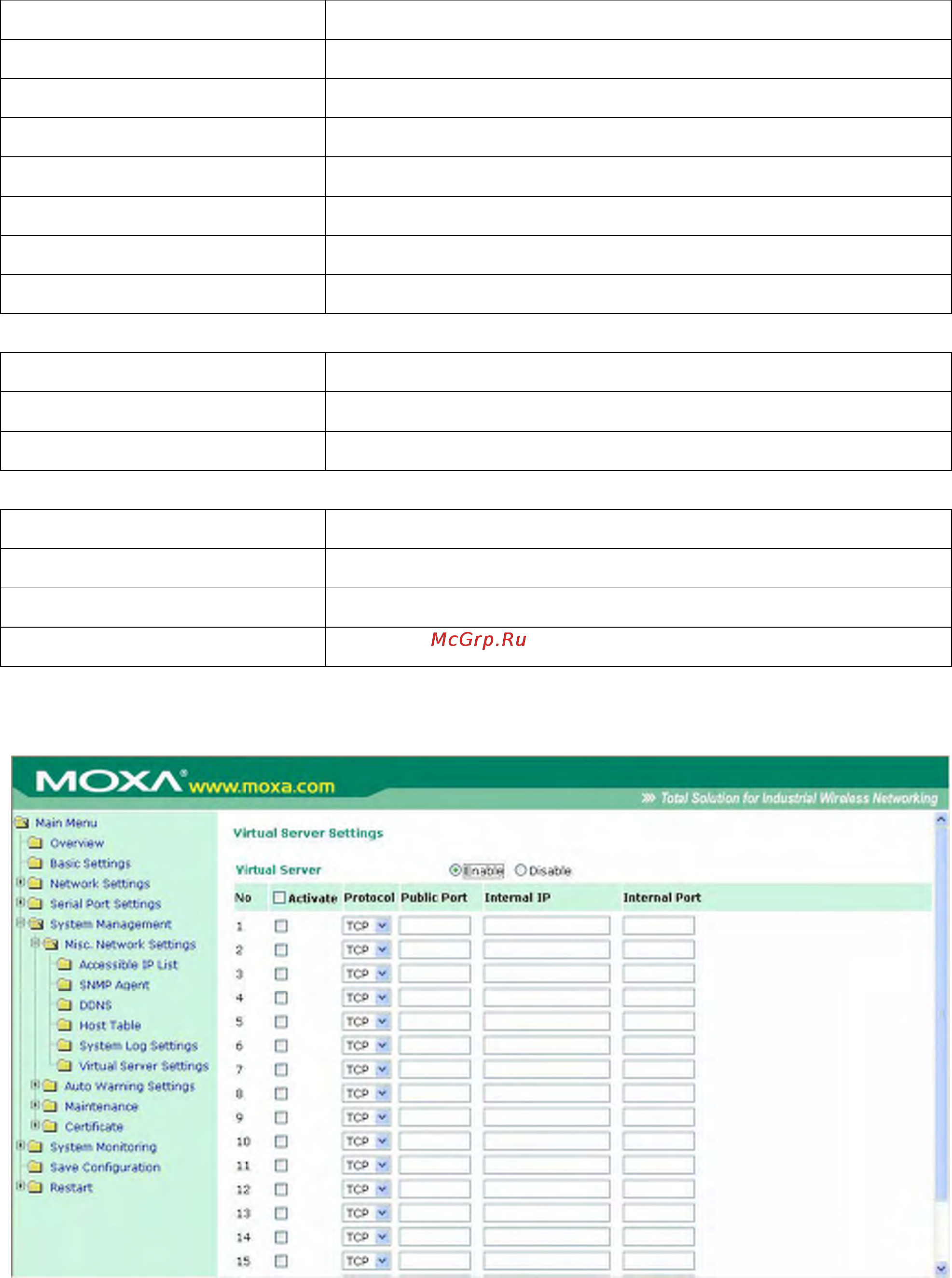 Moxa OnCell G3110-T [151/212] Настройка виртуального сервера virtual server