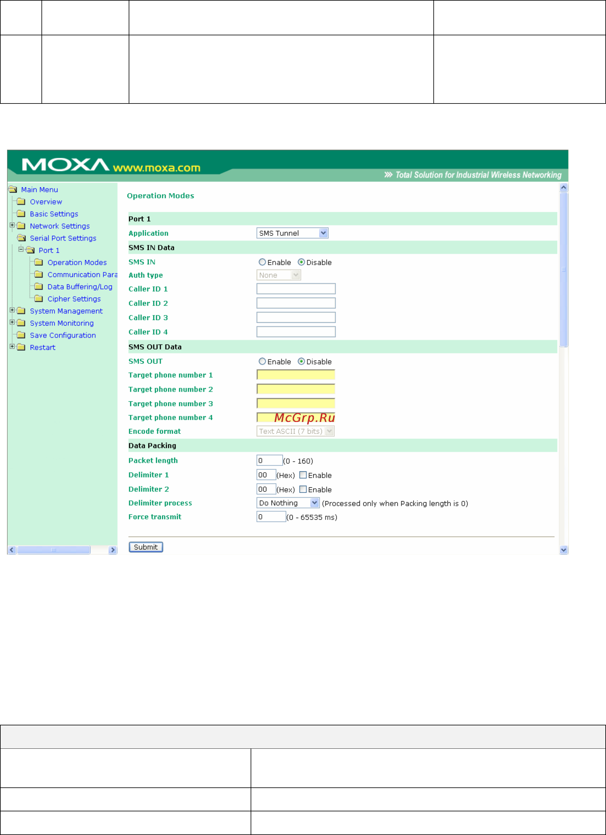 Moxa OnCell G3110 [88/212] Режим sms tunnel