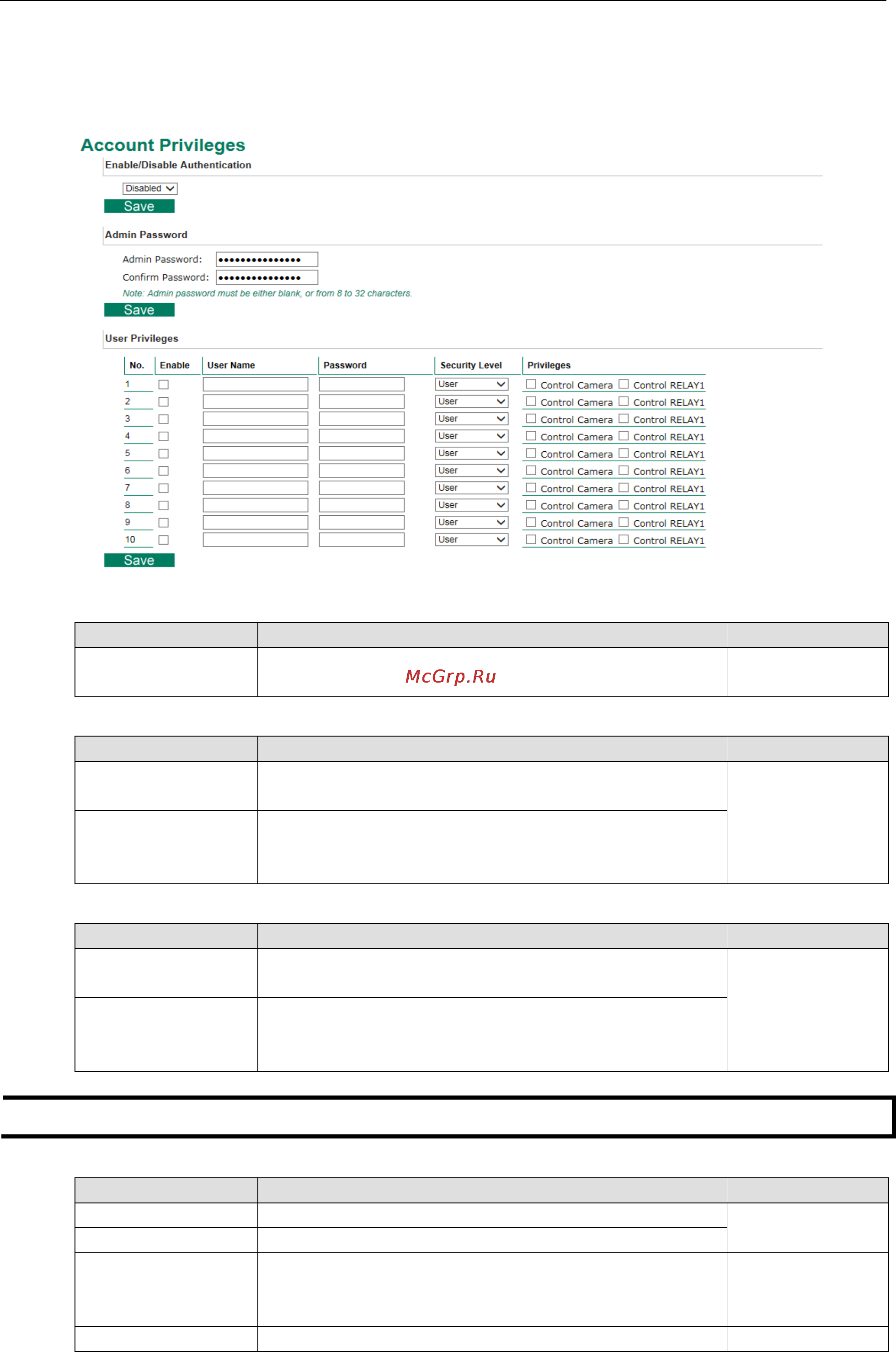 Moxa VPort P26A-1MP-T [23/83] Account