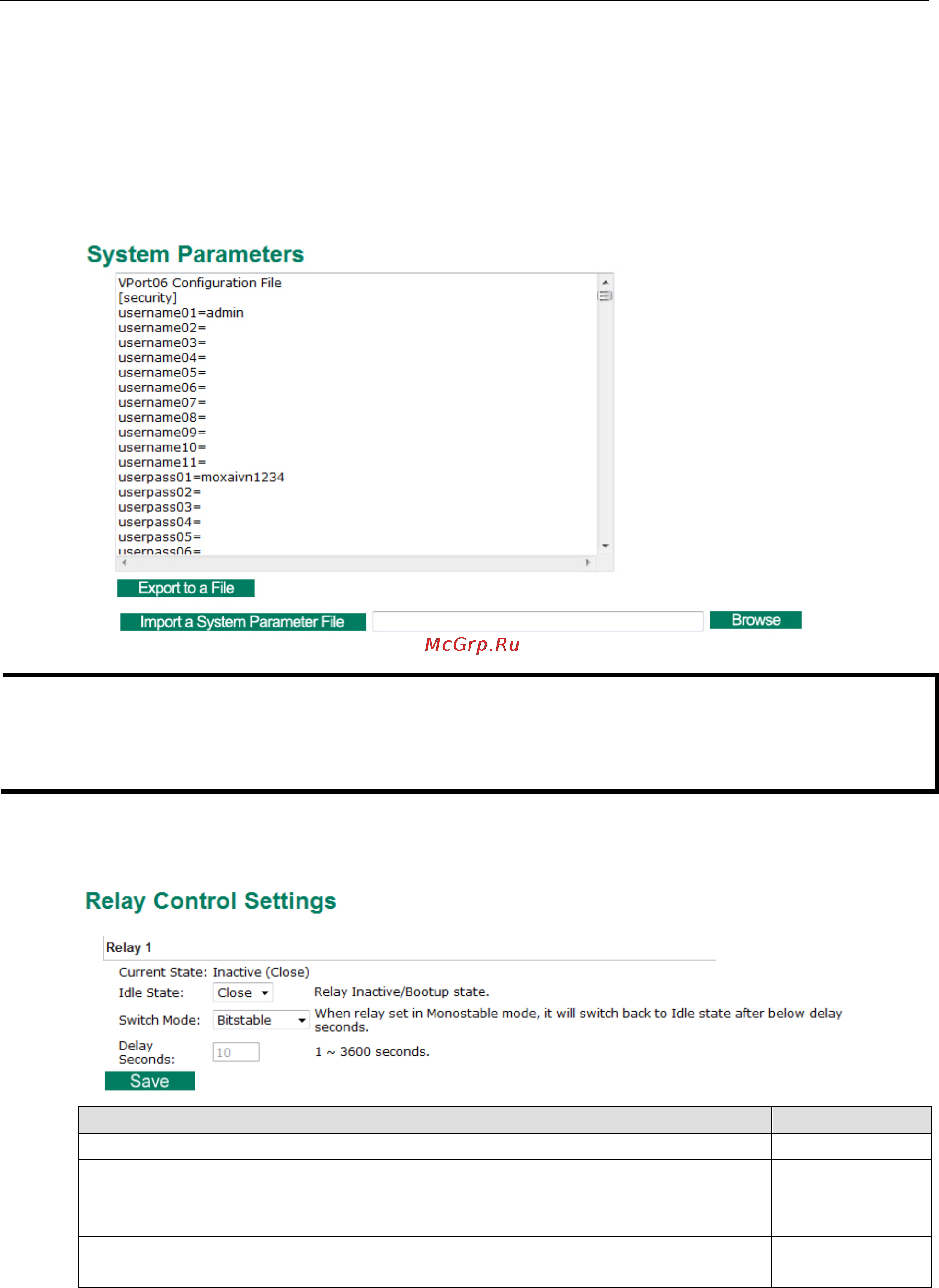 Moxa VPort P06-2L25M [27/83] Relay control not supported by all vports