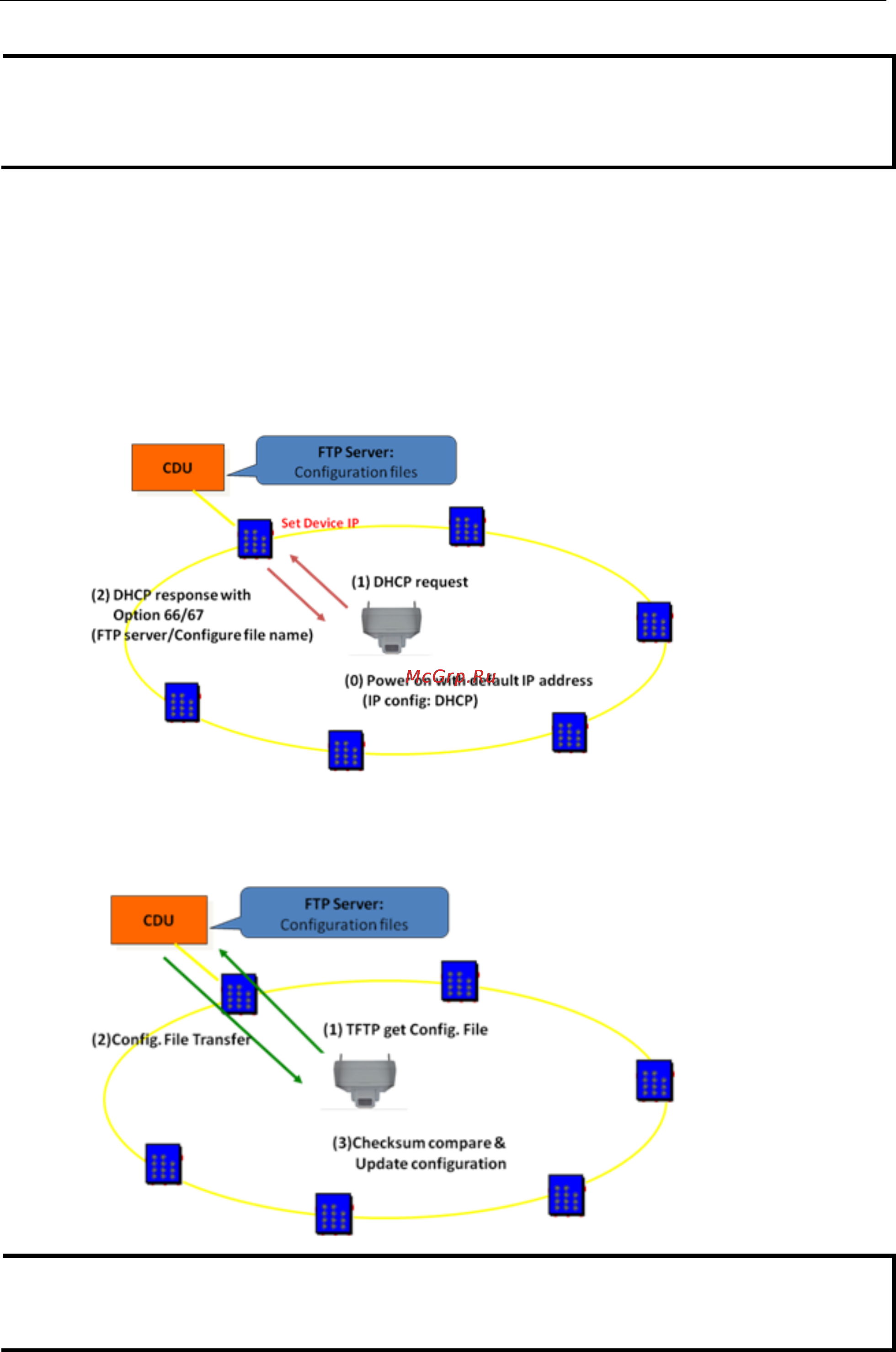 Moxa VPort P06-1MP-M12-CAM36-T [31/83] Vport onvif profile s system configuration