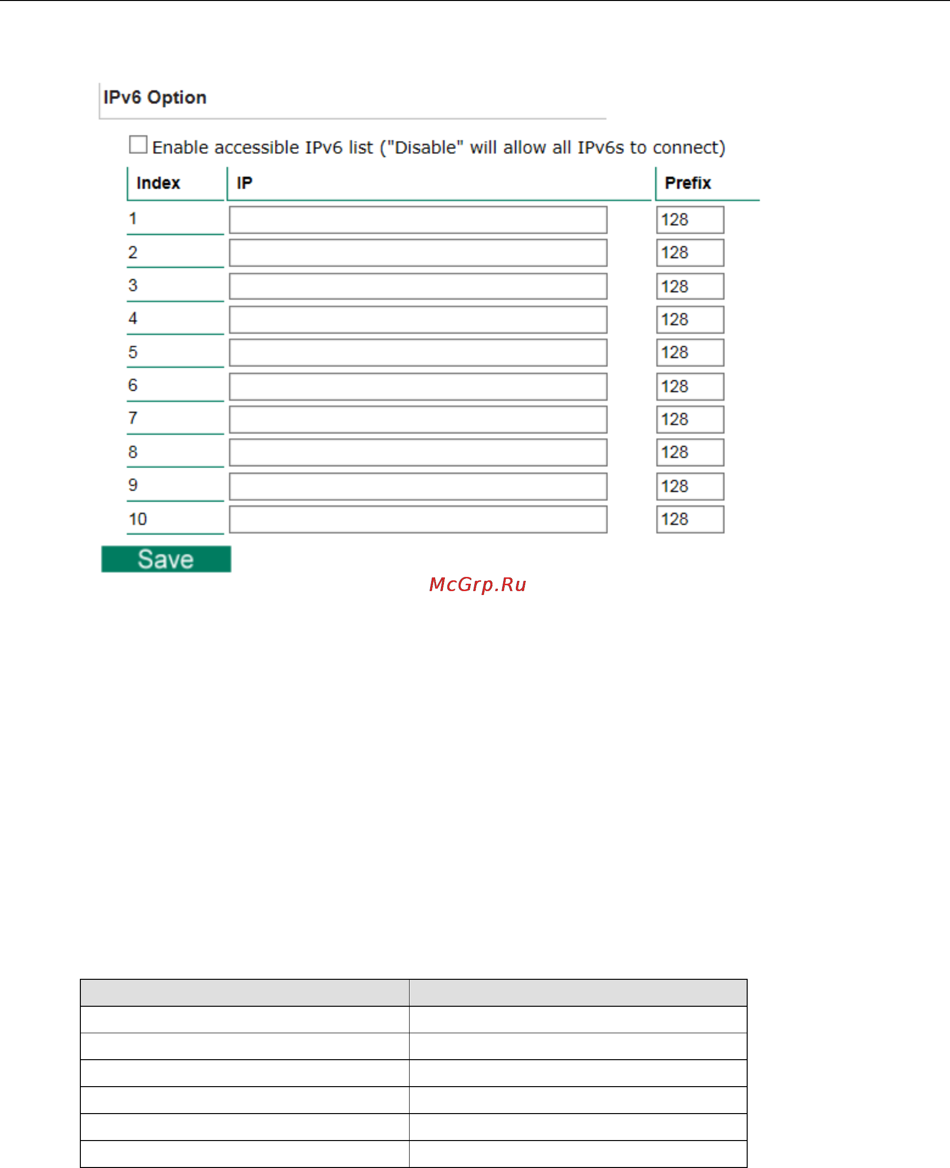 Moxa VPort P06-2L60M-T [38/83] Vport onvif profile s system configuration