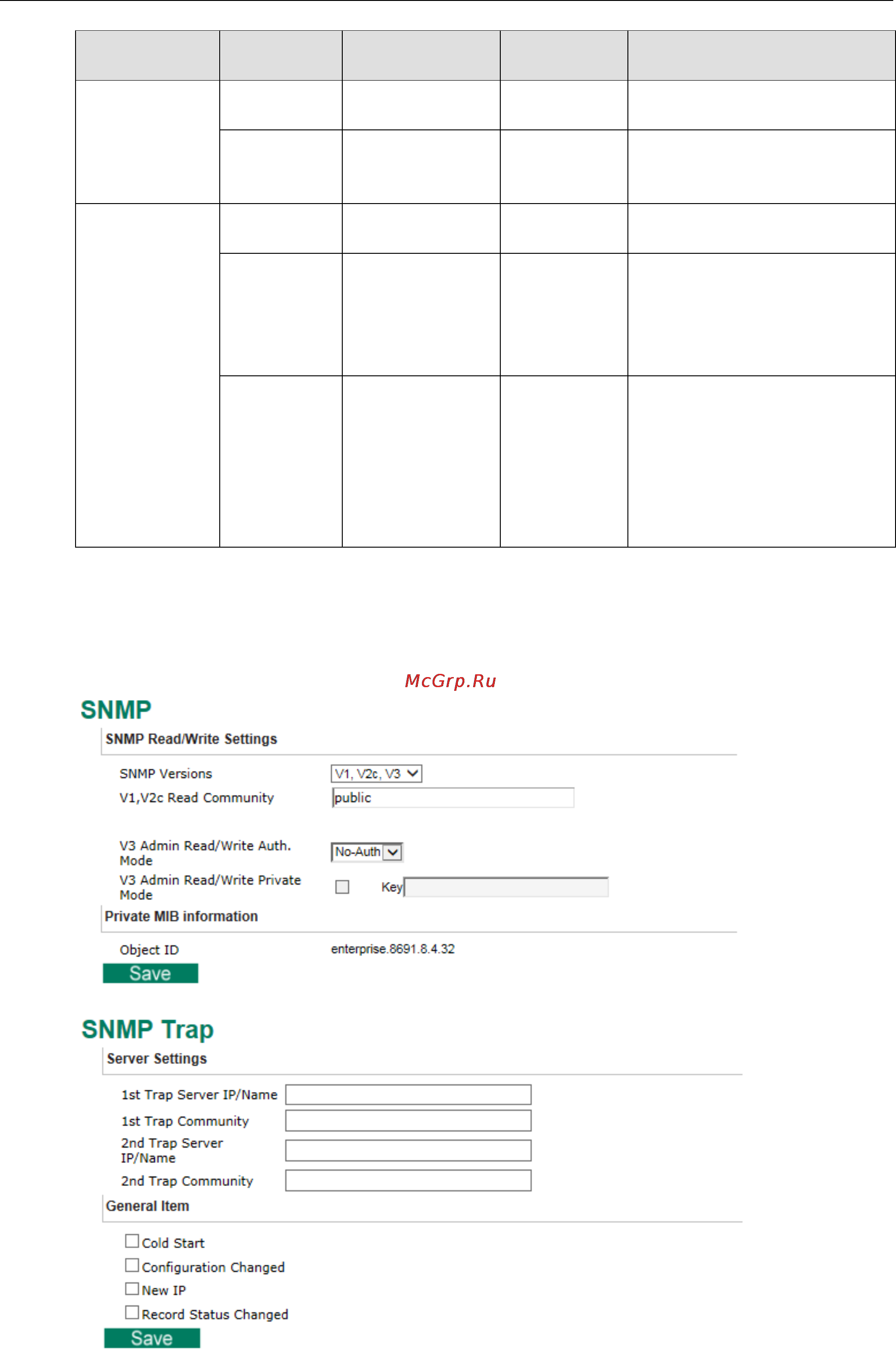 Moxa VPort 06-2L42M [39/83] Configuring snmp settings
