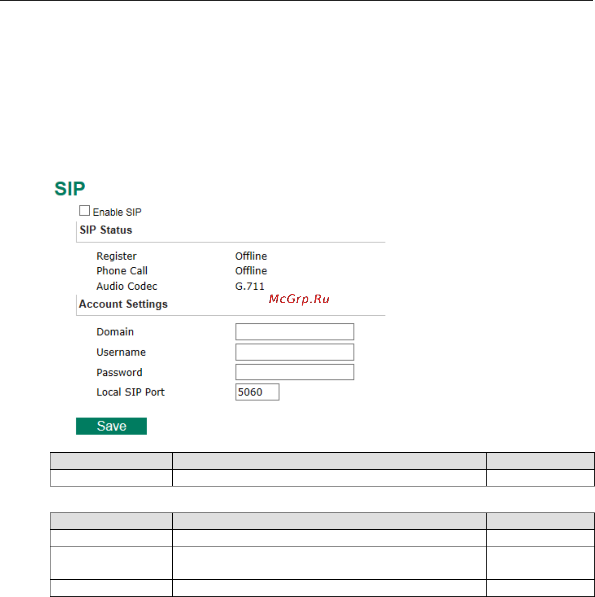 Moxa VPort 06-2L36M-CT [44/83] Sip not supported by all vports