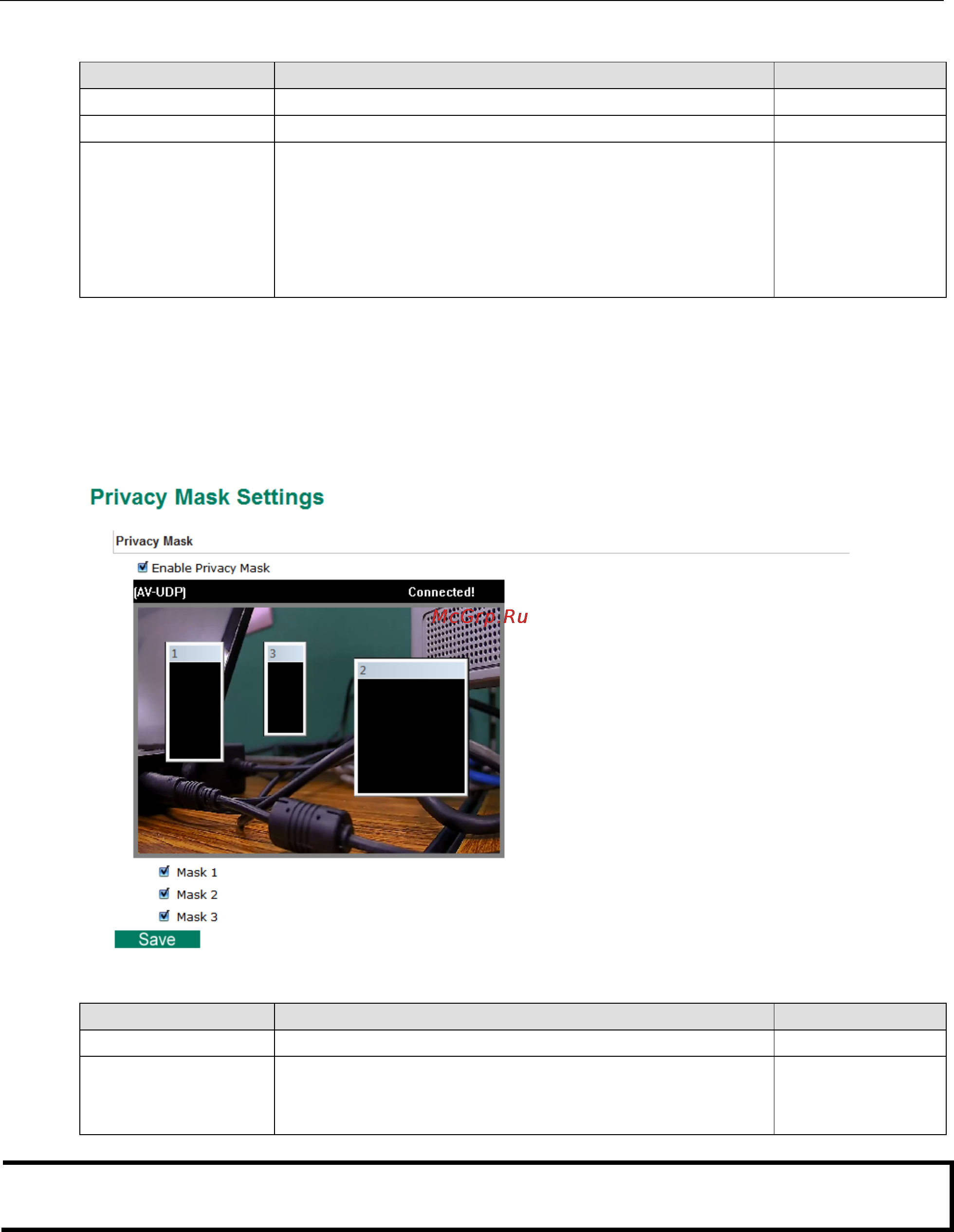 Moxa VPort P06-2L25M [51/83] Privacy mask not supported by all vport models