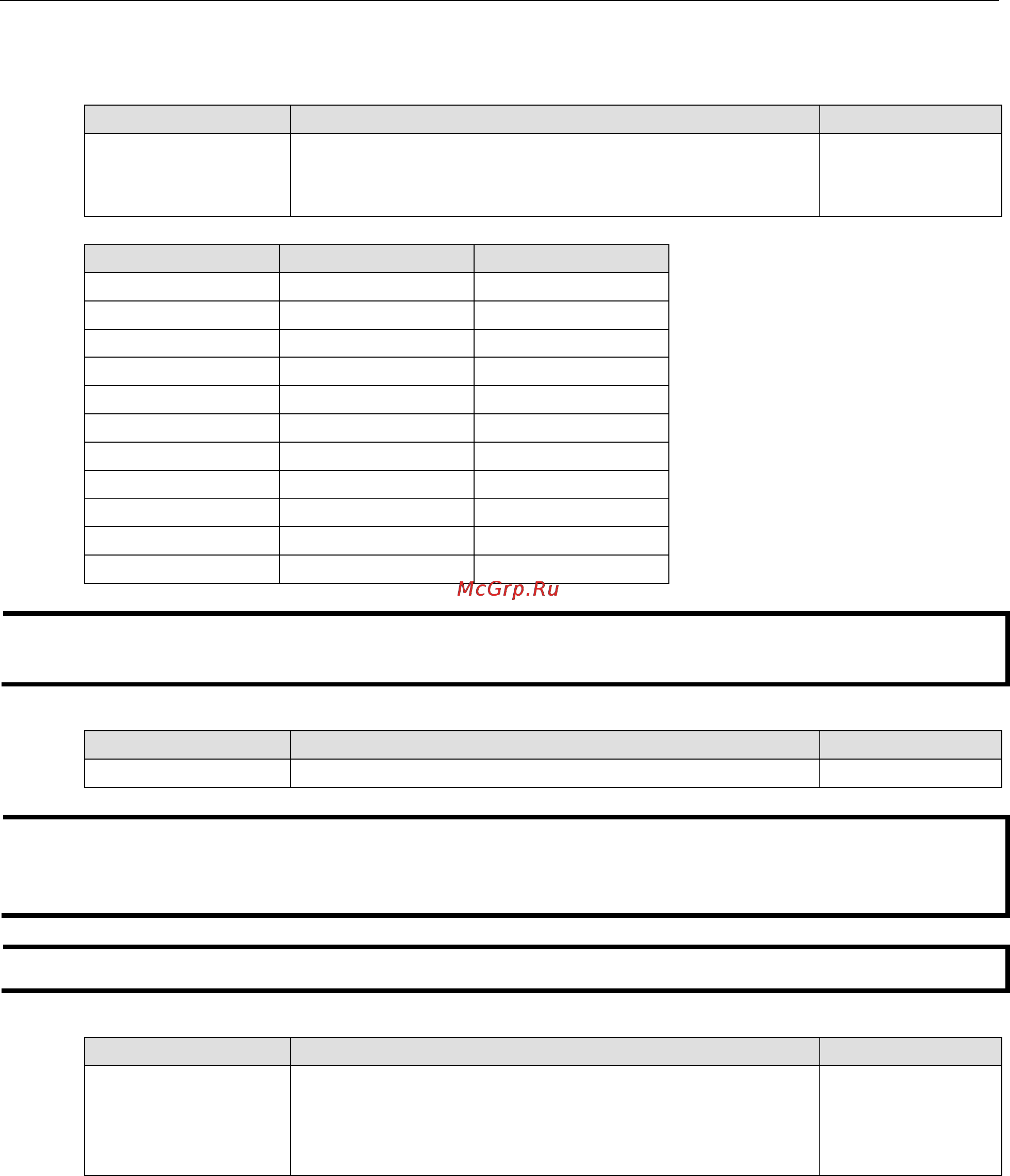 Moxa VPort P06-2L42M-CT-T [53/83] Vport onvif profile s system configuration