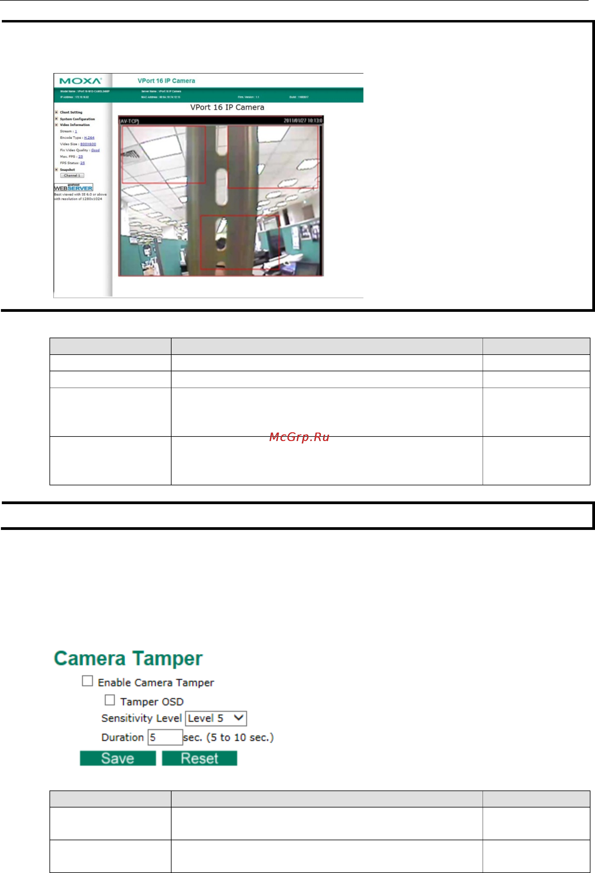 Moxa VPort P06-1MP-M12-CAM36-CT [68/83] Camera tamper not supported by all vport models